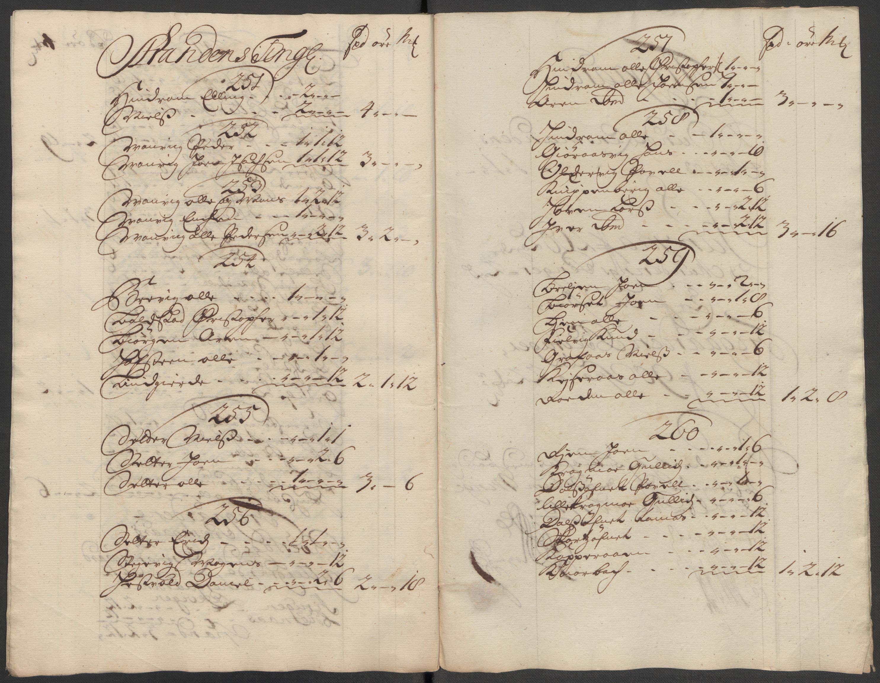 Rentekammeret inntil 1814, Reviderte regnskaper, Fogderegnskap, AV/RA-EA-4092/R62/L4205: Fogderegnskap Stjørdal og Verdal, 1715, p. 109