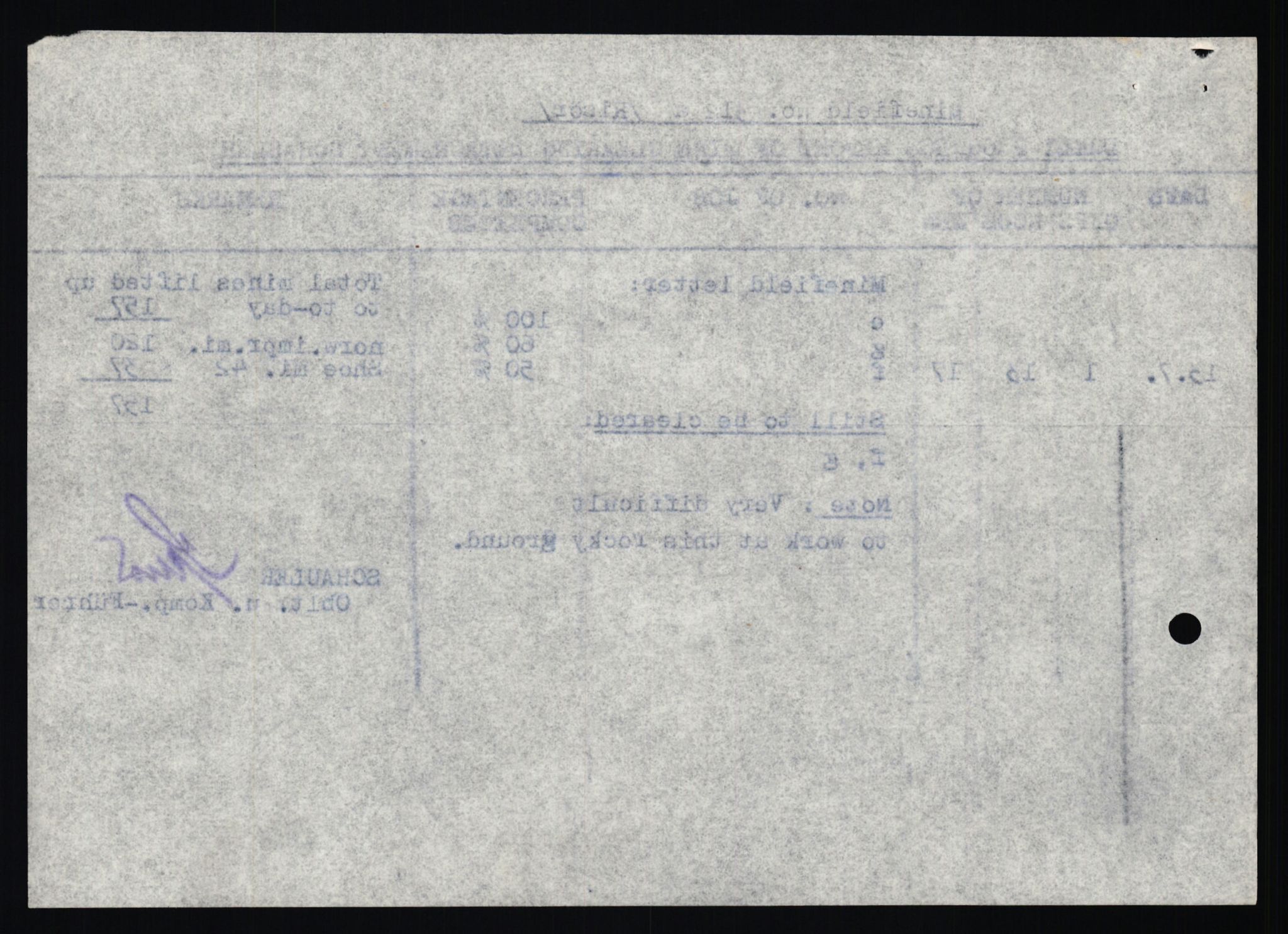 Deutscher Oberbefehlshaber Norwegen (DOBN), AV/RA-RAFA-2197/D/Dl/L0115: DB Zone Stavanger Abt. Ia, 1945, p. 942