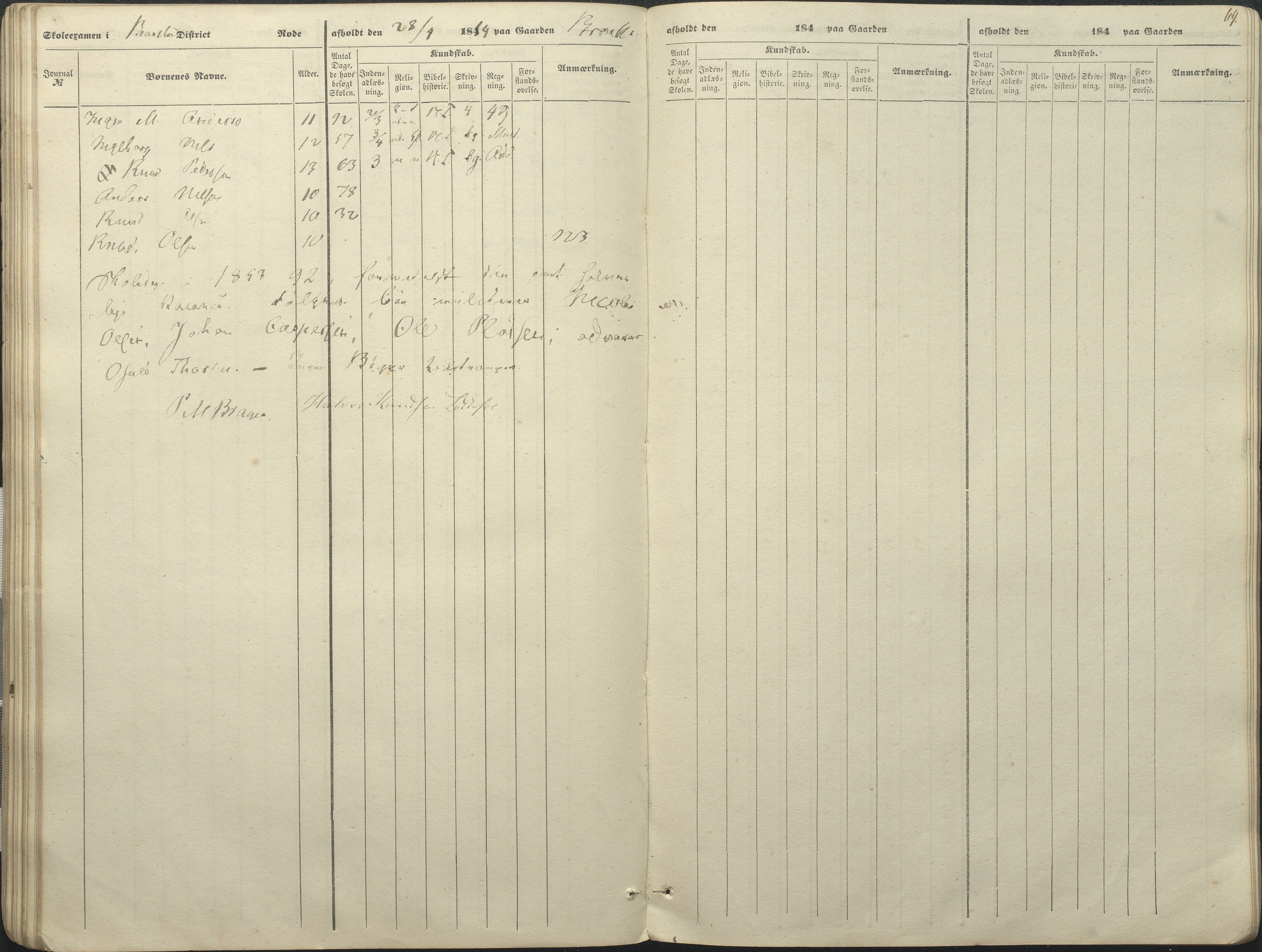 Øyestad kommune frem til 1979, AAKS/KA0920-PK/06/06A/L0046: Eksamensprotokoll, 1848-1854, p. 64