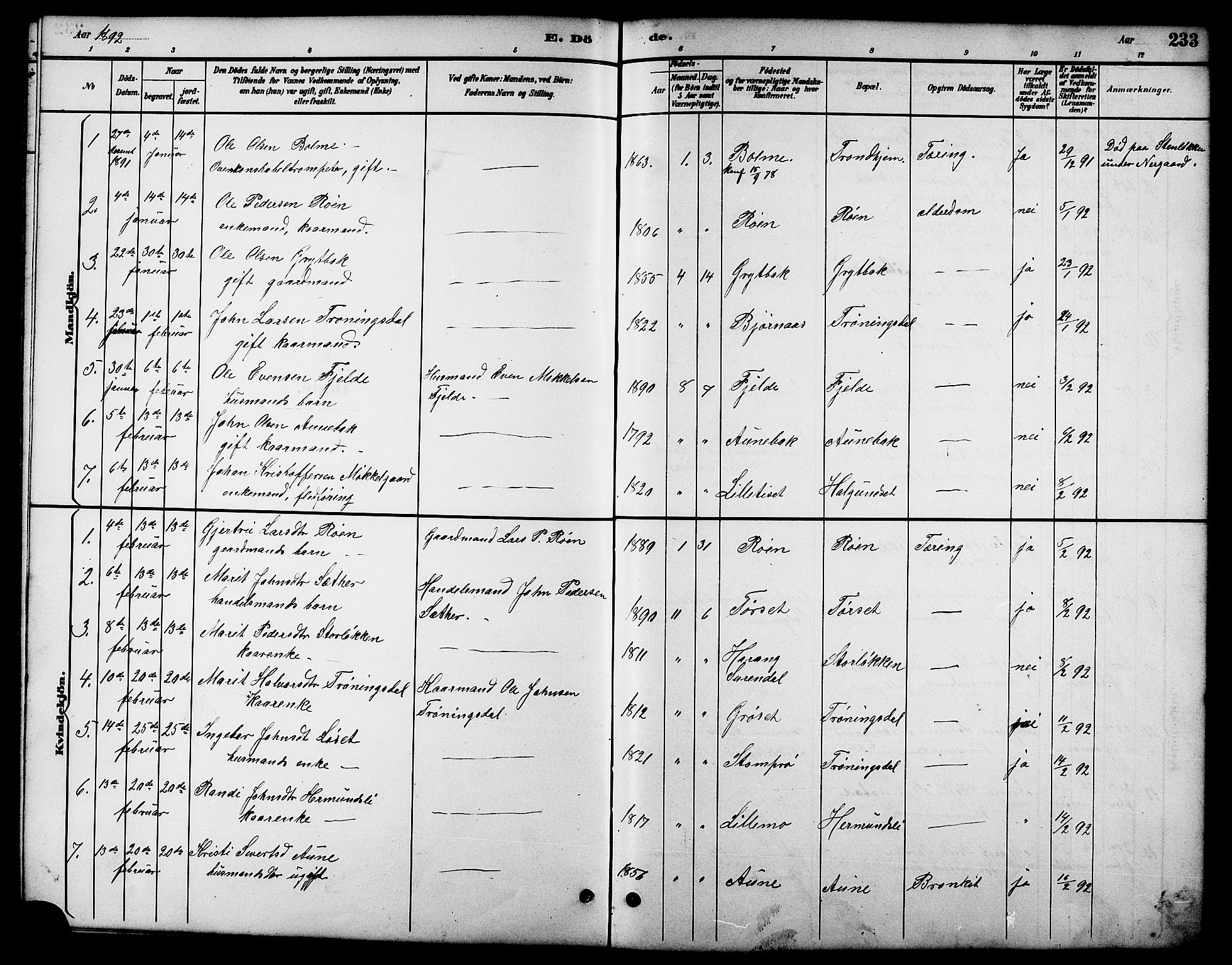 Ministerialprotokoller, klokkerbøker og fødselsregistre - Møre og Romsdal, SAT/A-1454/598/L1078: Parish register (copy) no. 598C03, 1892-1909, p. 233