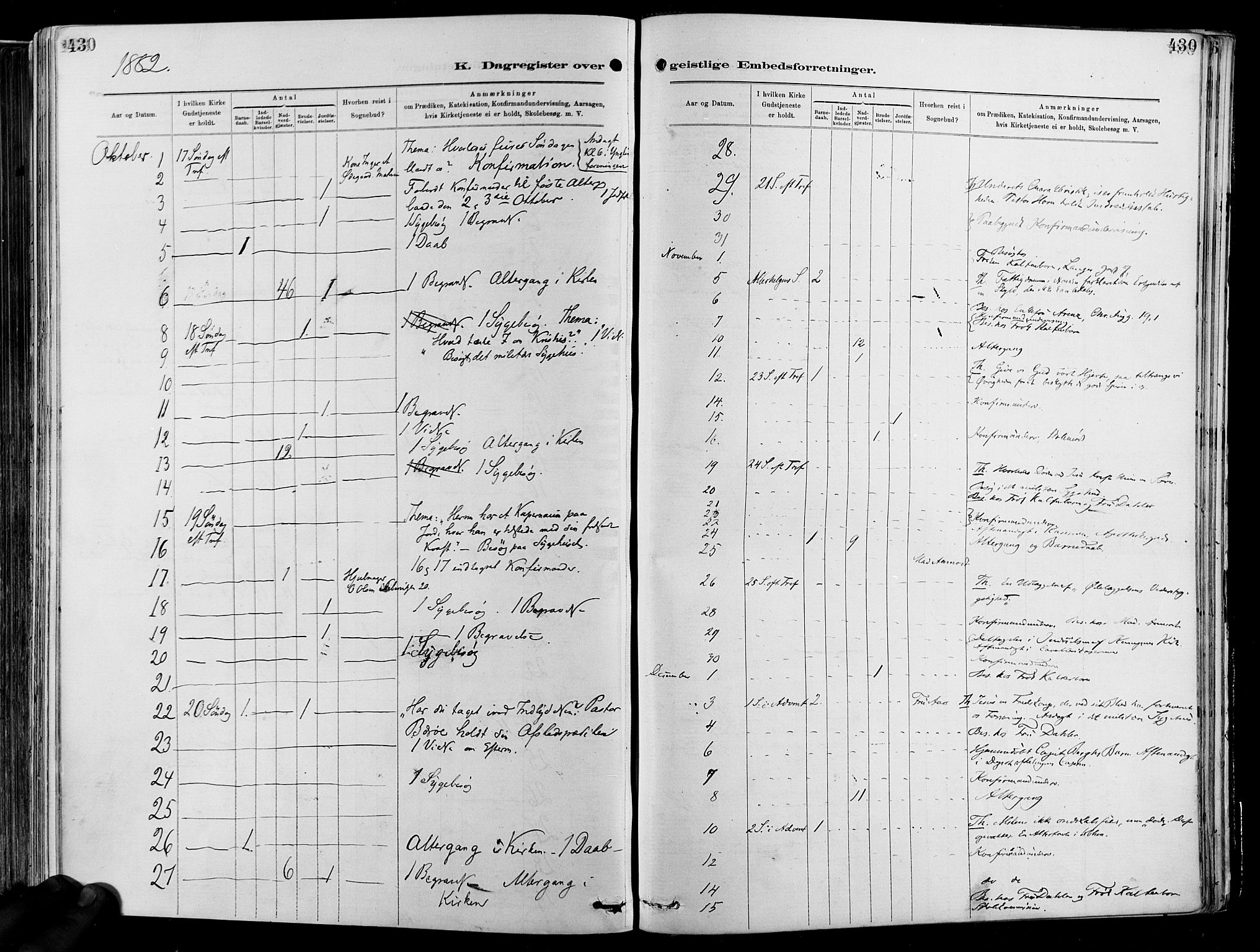 Garnisonsmenigheten Kirkebøker, AV/SAO-A-10846/F/Fa/L0012: Parish register (official) no. 12, 1880-1893, p. 430