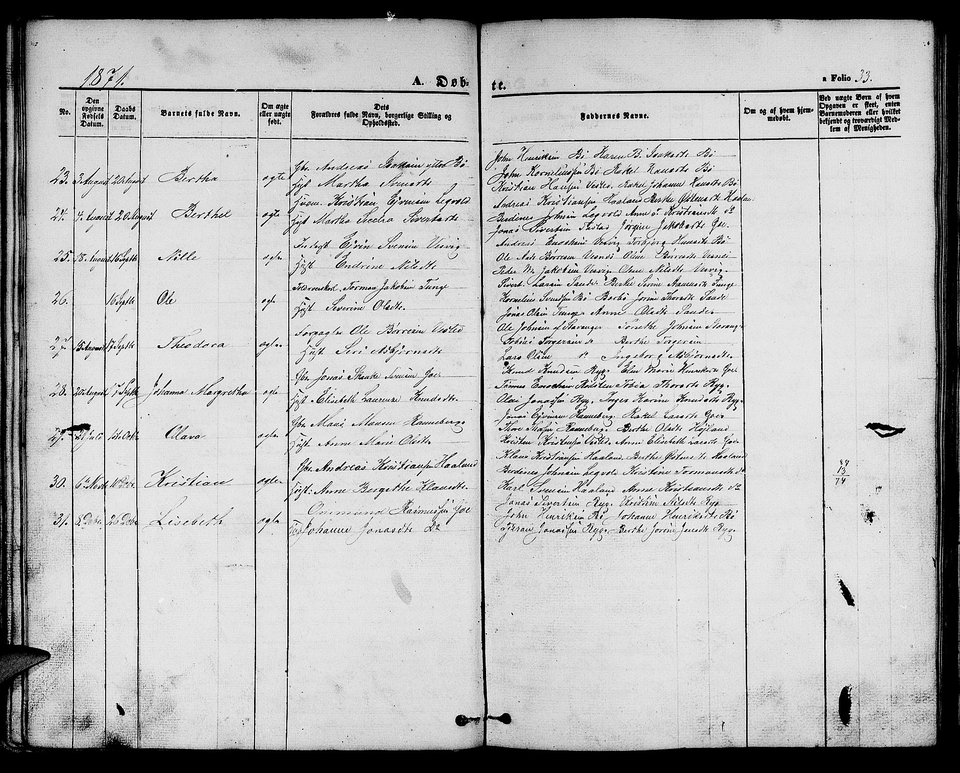 Hetland sokneprestkontor, AV/SAST-A-101826/30/30BB/L0002: Parish register (copy) no. B 2, 1856-1891, p. 33