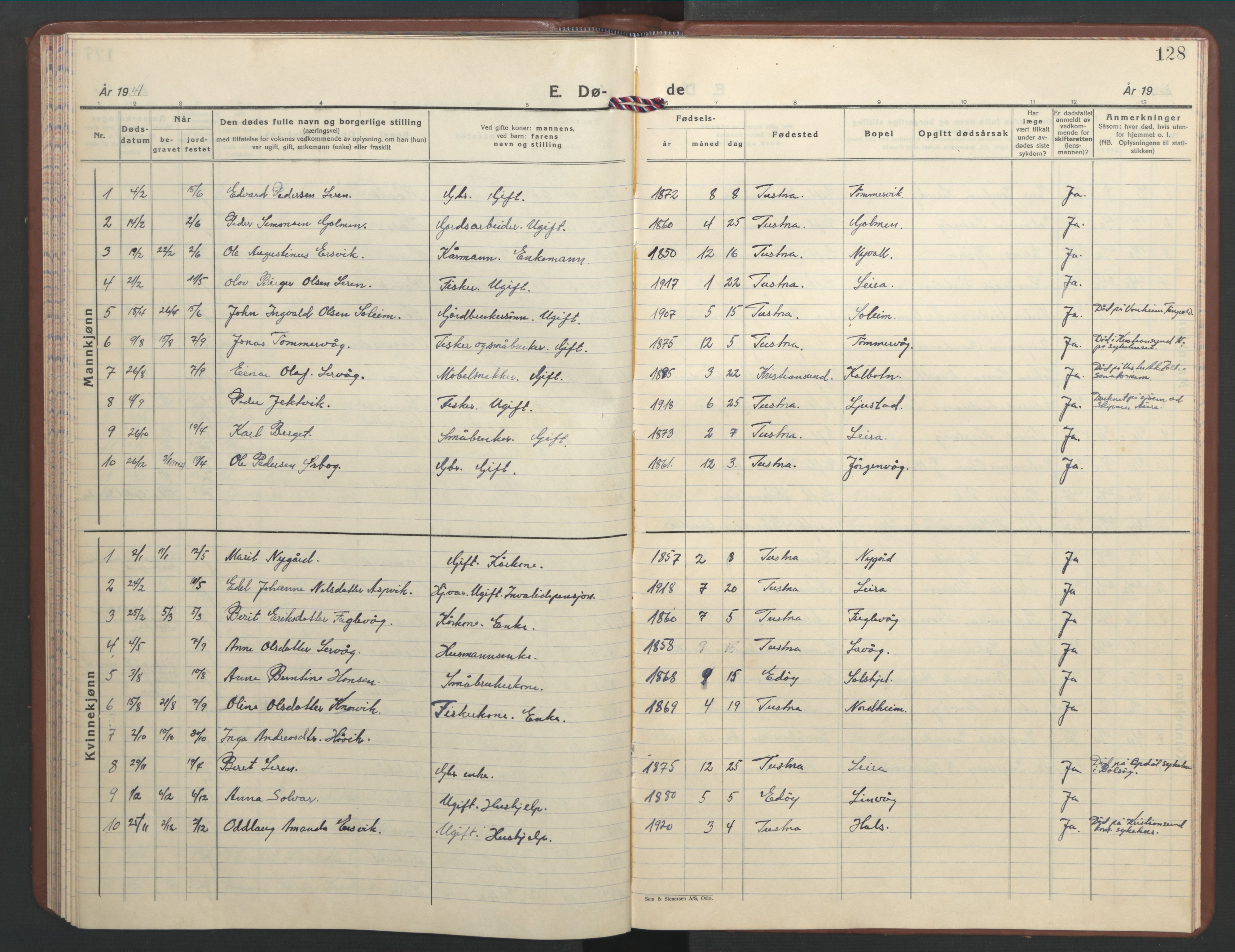 Ministerialprotokoller, klokkerbøker og fødselsregistre - Møre og Romsdal, SAT/A-1454/577/L0898: Parish register (copy) no. 577C02, 1939-1948, p. 128