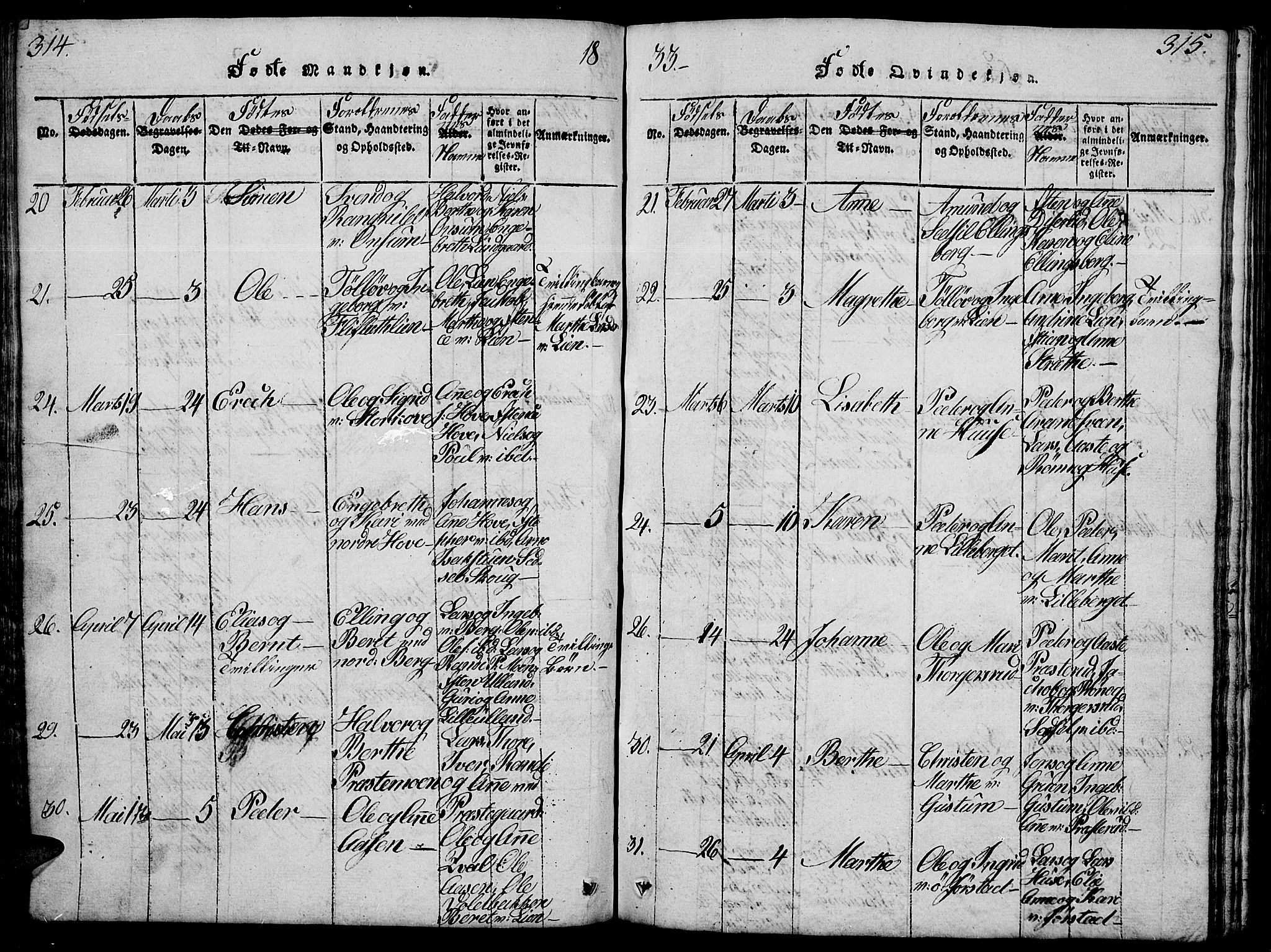 Fåberg prestekontor, SAH/PREST-086/H/Ha/Hab/L0004: Parish register (copy) no. 4, 1818-1837, p. 314-315