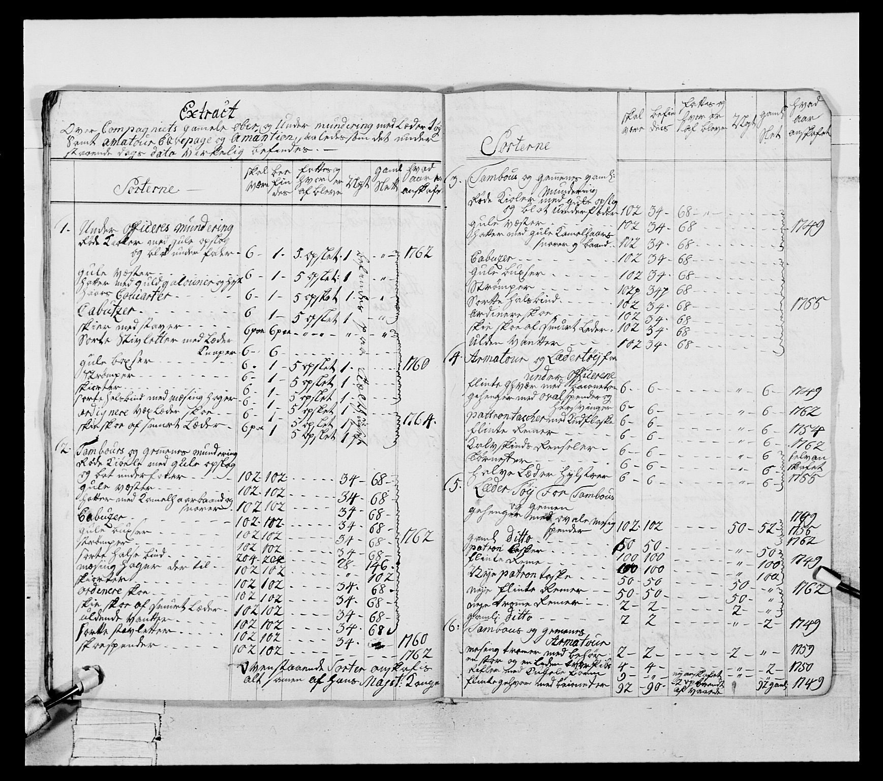 Generalitets- og kommissariatskollegiet, Det kongelige norske kommissariatskollegium, AV/RA-EA-5420/E/Eh/L0057: 1. Opplandske nasjonale infanteriregiment, 1769-1771, p. 183