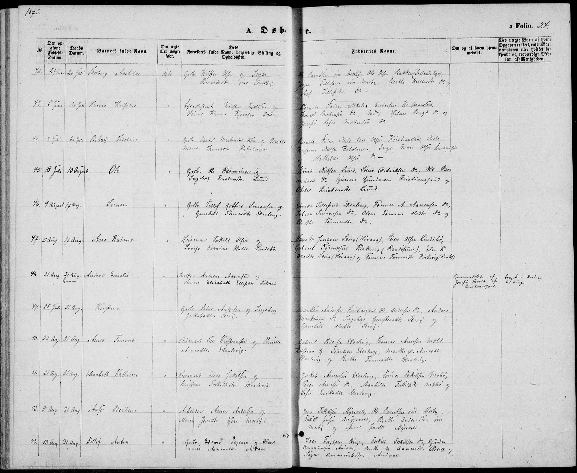 Oddernes sokneprestkontor, AV/SAK-1111-0033/F/Fb/Fba/L0007: Parish register (copy) no. B 7, 1869-1887, p. 24