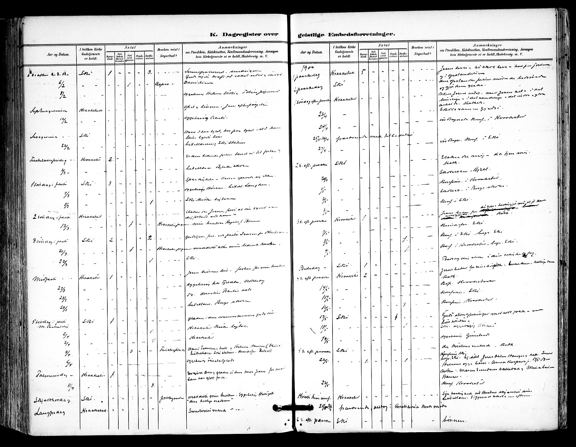 Kråkstad prestekontor Kirkebøker, AV/SAO-A-10125a/F/Fa/L0010: Parish register (official) no. I 10, 1893-1931