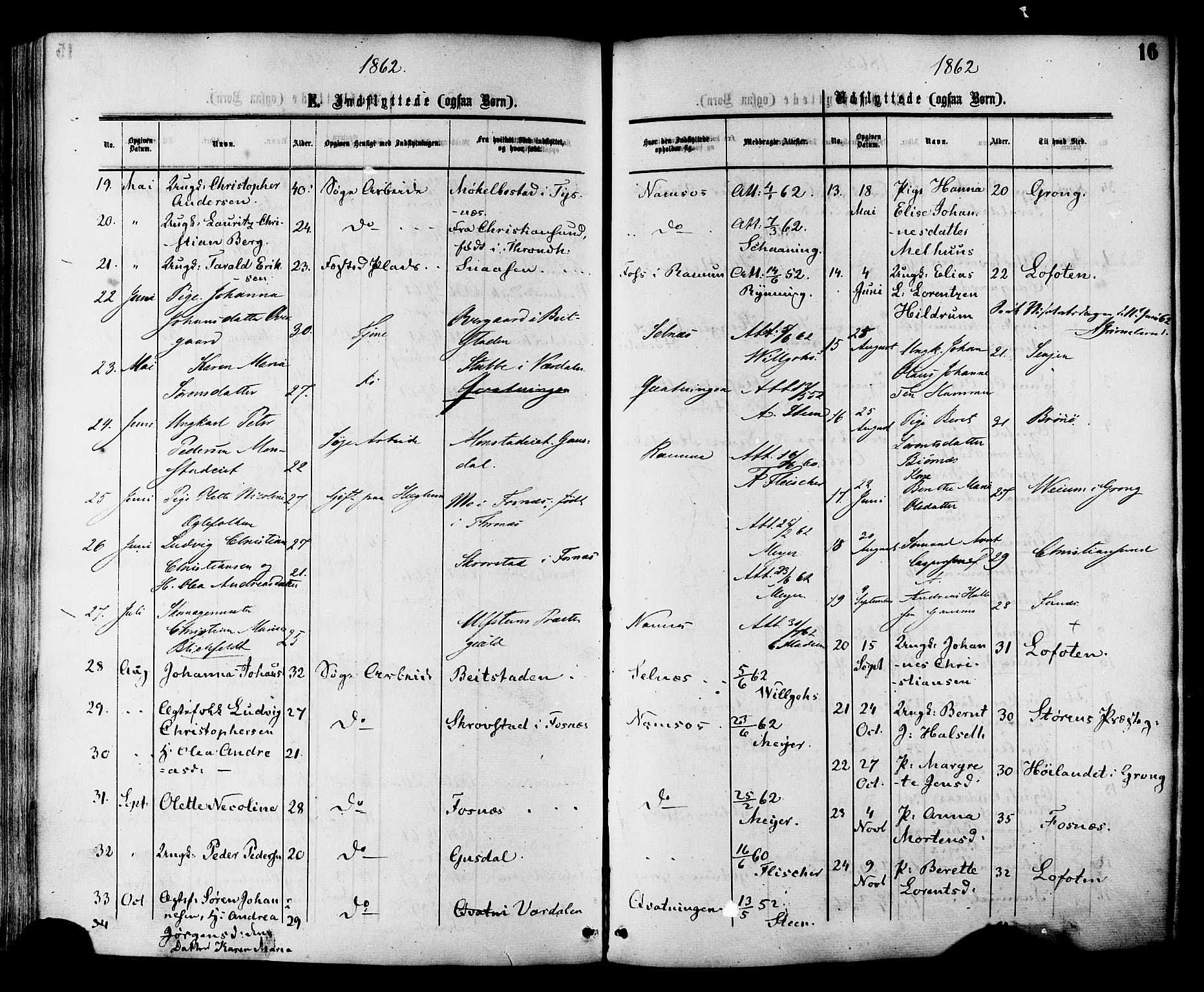 Ministerialprotokoller, klokkerbøker og fødselsregistre - Nord-Trøndelag, SAT/A-1458/764/L0553: Parish register (official) no. 764A08, 1858-1880, p. 16