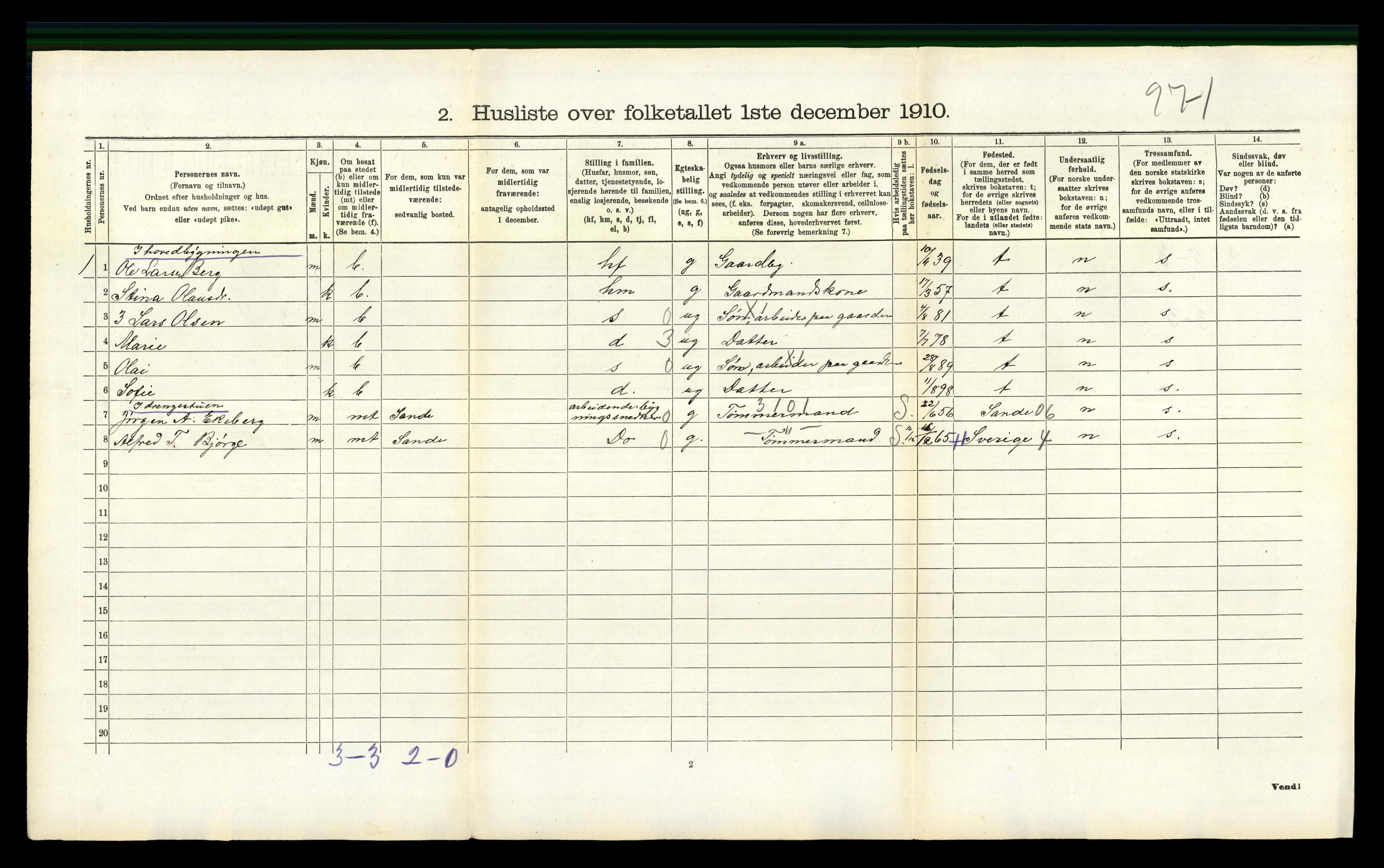 RA, 1910 census for Botne, 1910, p. 315