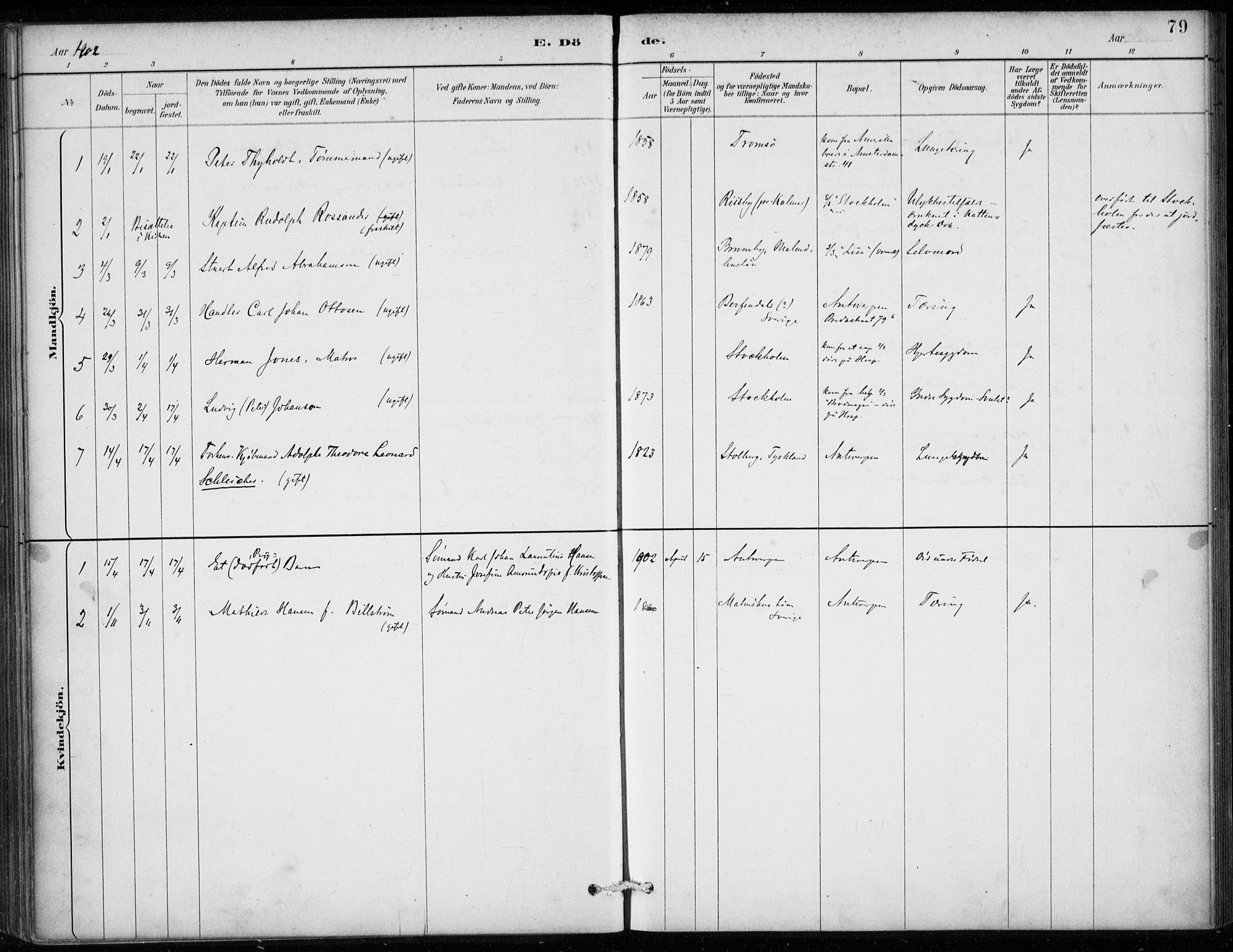 Den norske sjømannsmisjon i utlandet/Antwerpen, AV/SAB-SAB/PA-0105/H/Ha/L0002: Parish register (official) no. A 2, 1887-1913, p. 79