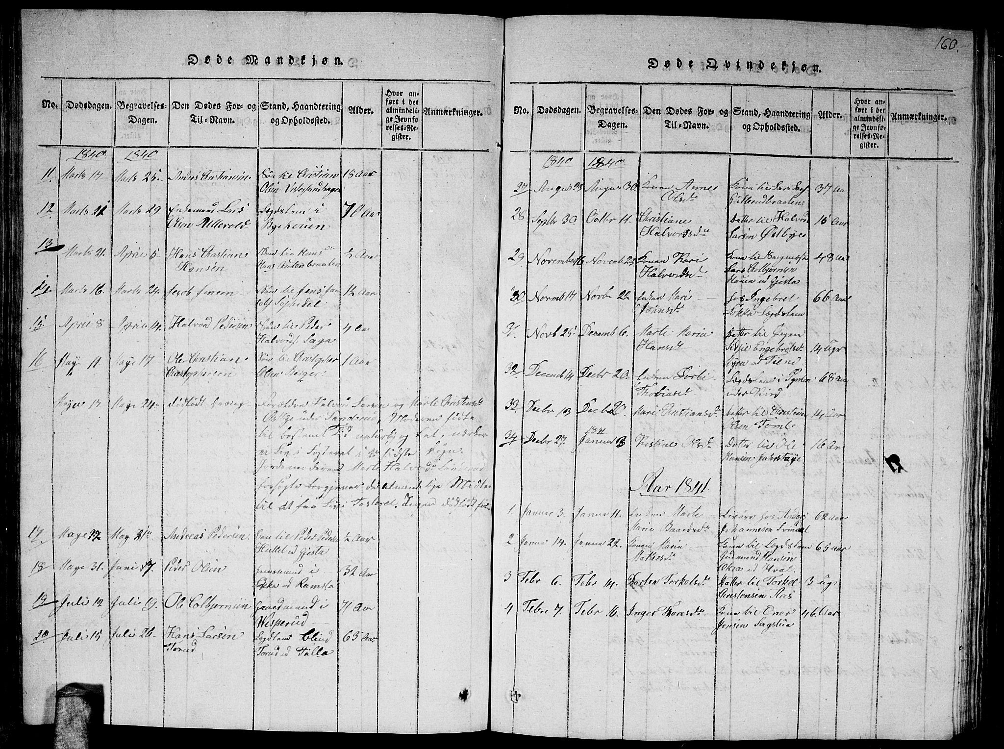 Fet prestekontor Kirkebøker, AV/SAO-A-10370a/G/Ga/L0001: Parish register (copy) no. I 1, 1815-1842, p. 160