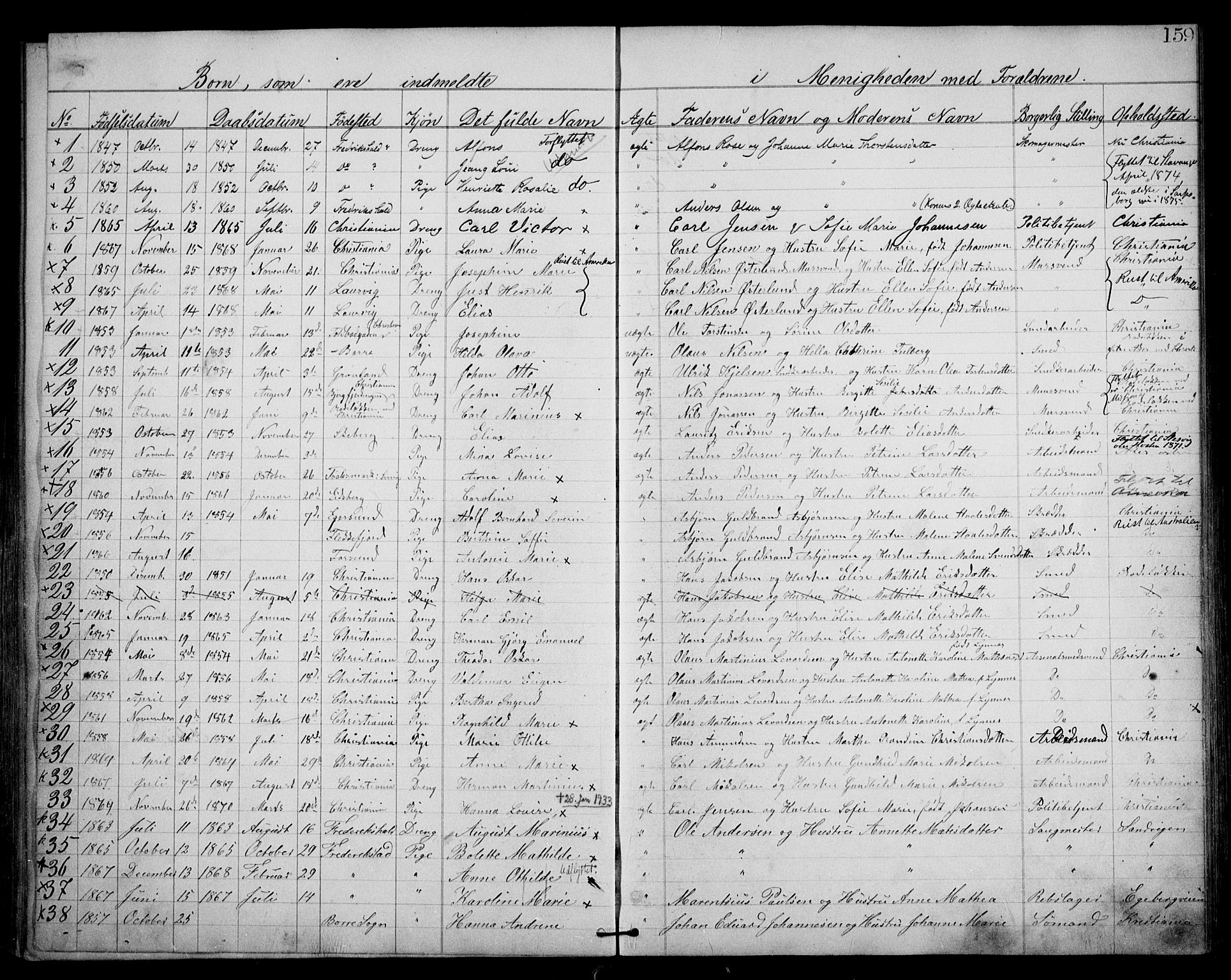 Første Metodistkirke Oslo -  menighetsprotokoller, SAO/PAO-0067/F/L0001: Dissenter register no. 1, 1865-1883, p. 159