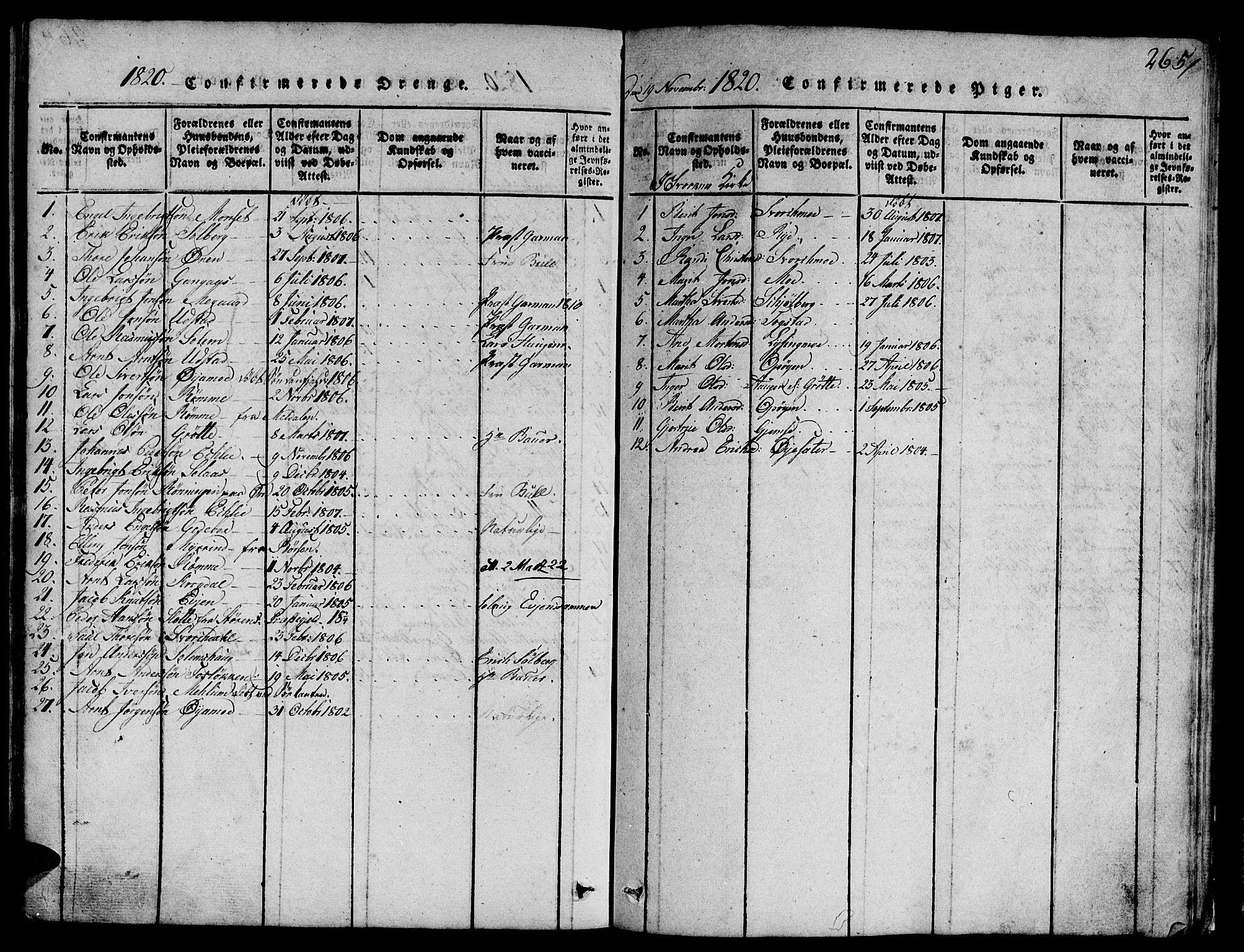 Ministerialprotokoller, klokkerbøker og fødselsregistre - Sør-Trøndelag, SAT/A-1456/668/L0803: Parish register (official) no. 668A03, 1800-1826, p. 265
