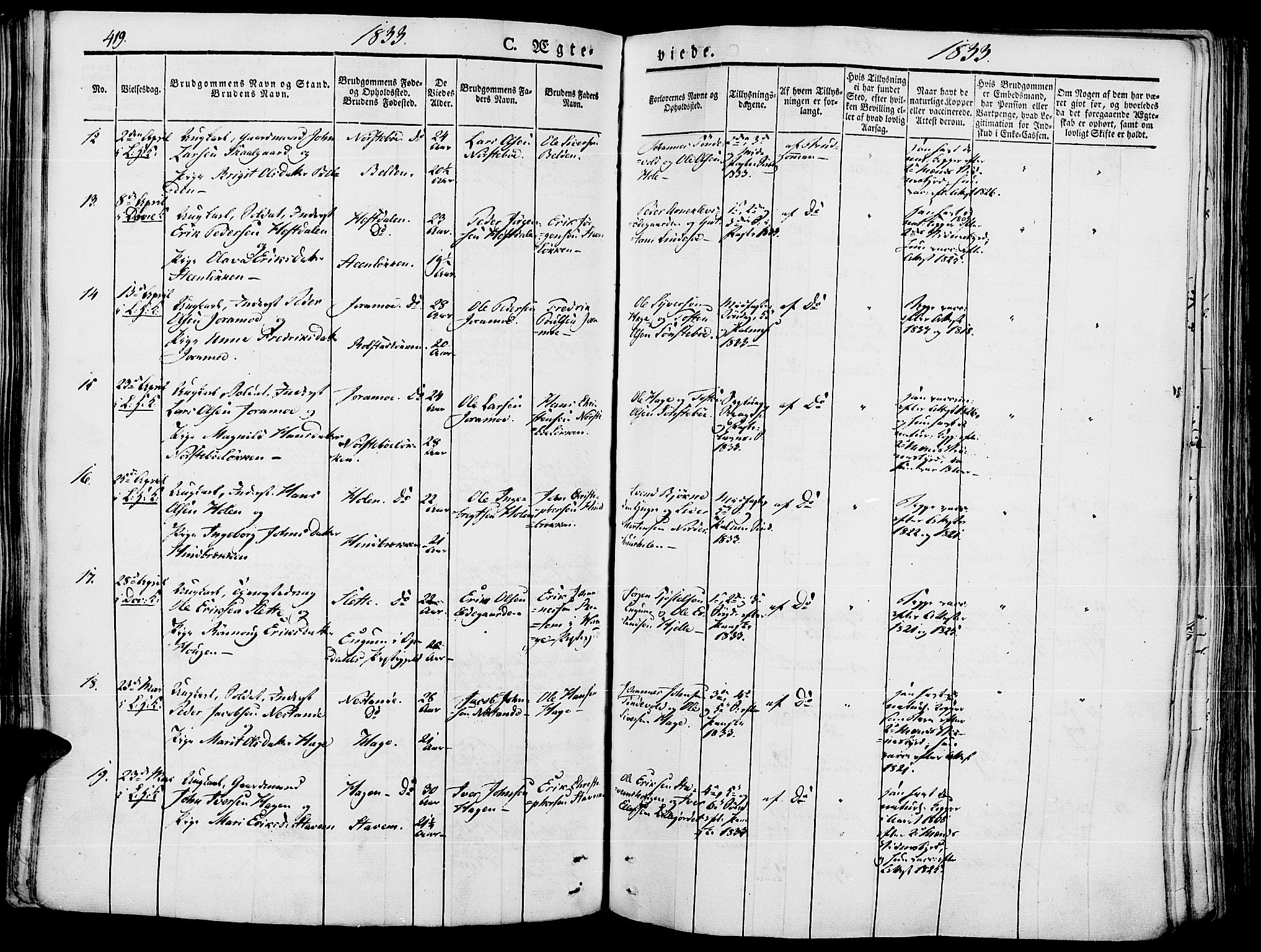 Lesja prestekontor, SAH/PREST-068/H/Ha/Haa/L0005: Parish register (official) no. 5, 1830-1842, p. 419