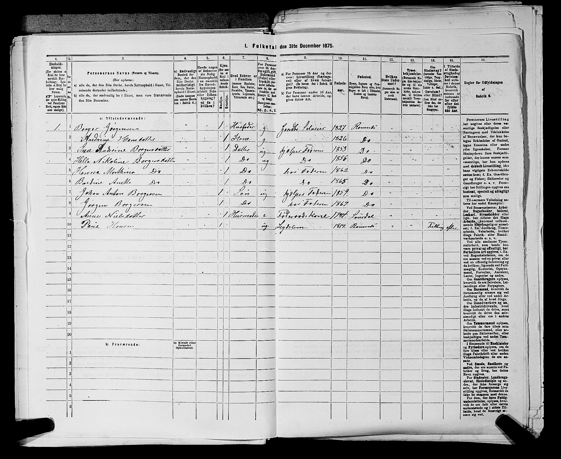 SAKO, 1875 census for 0718P Ramnes, 1875, p. 95