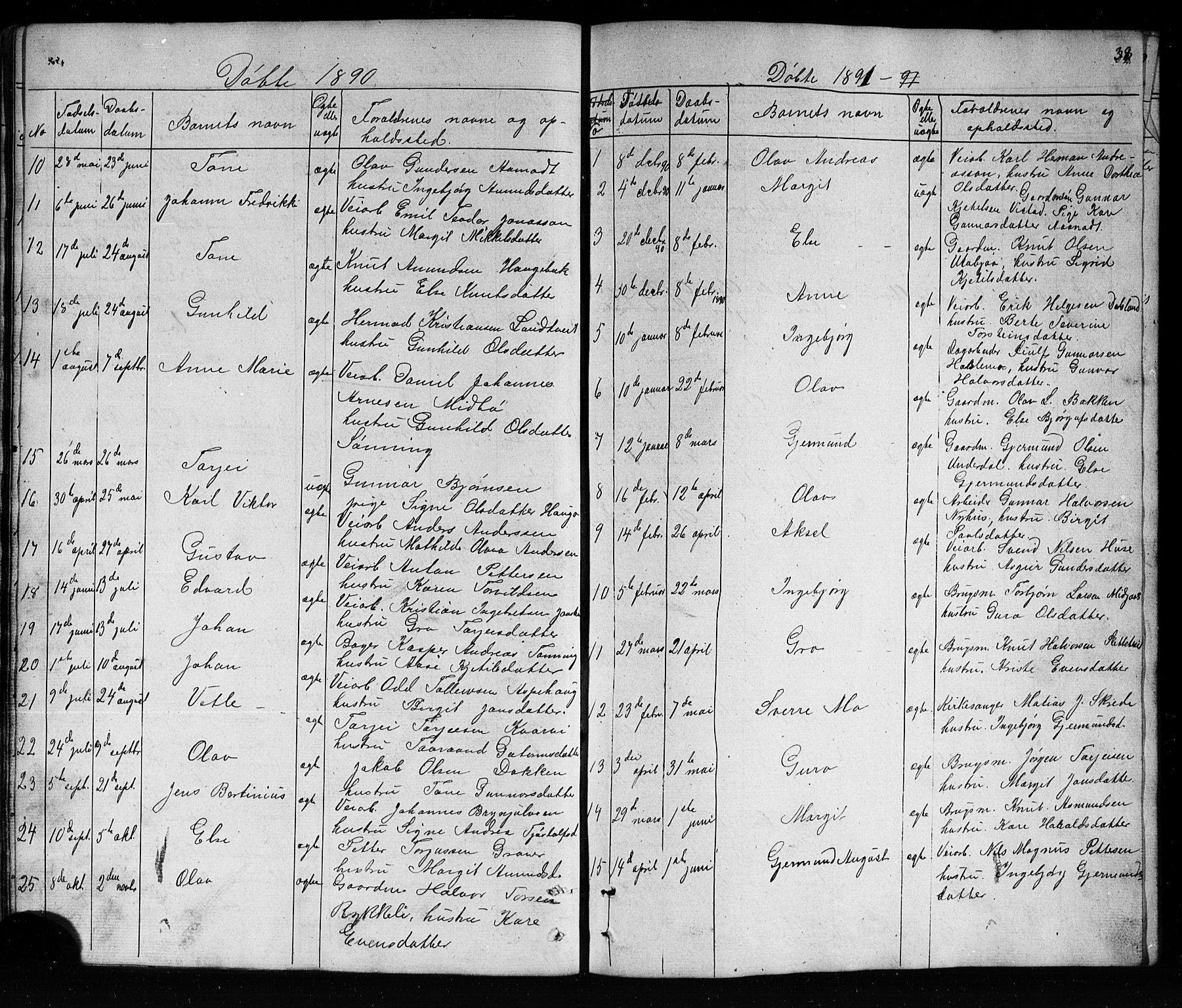 Mo kirkebøker, SAKO/A-286/G/Ga/L0001: Parish register (copy) no. I 1, 1851-1891, p. 38