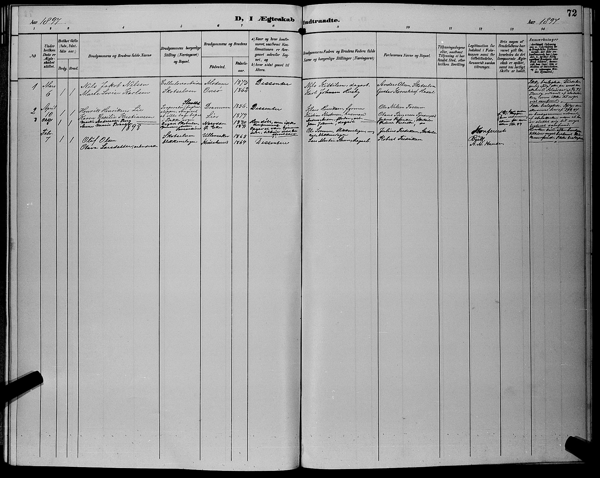 Eiker kirkebøker, SAKO/A-4/G/Gb/L0004: Parish register (copy) no. II 4, 1894-1900, p. 72