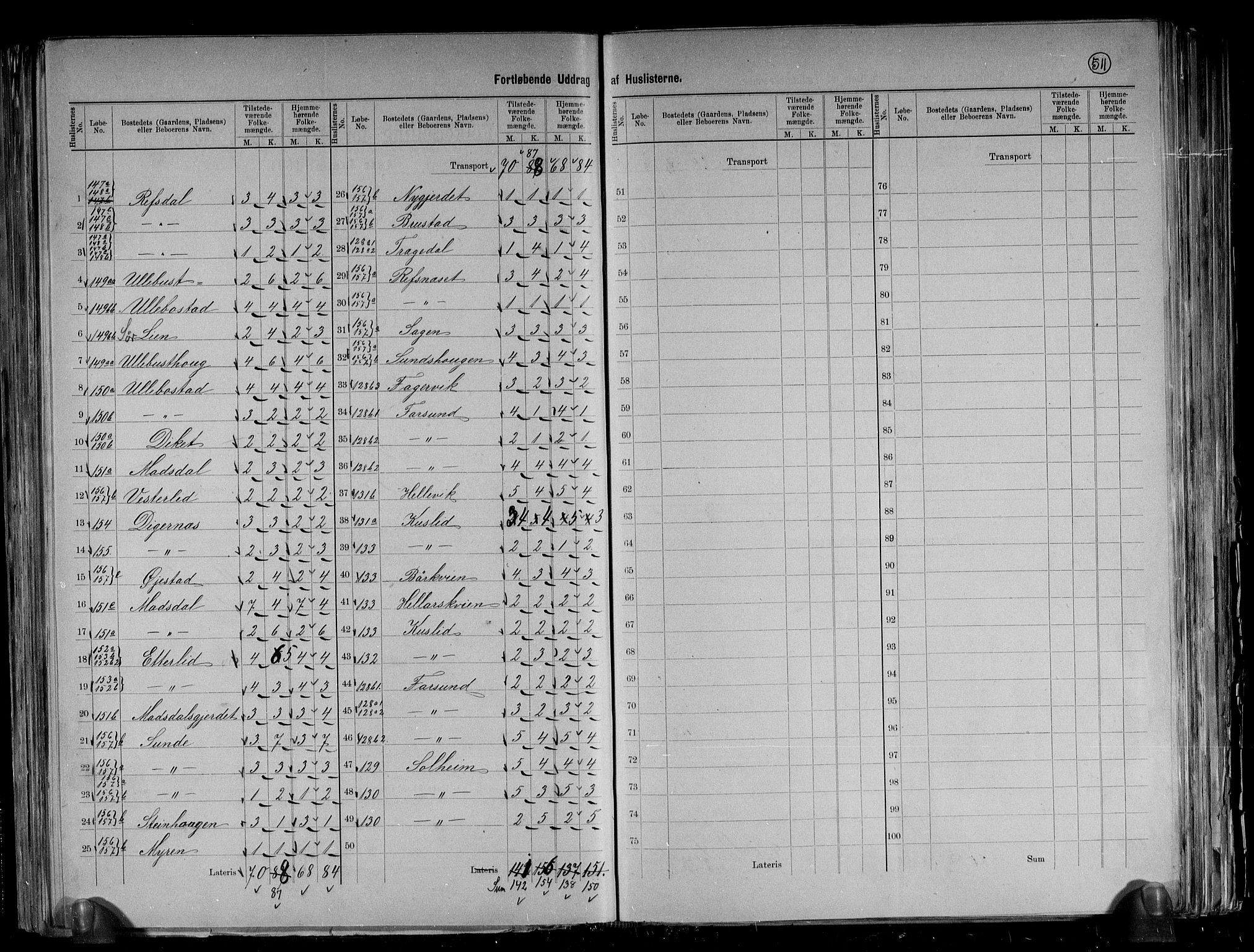 RA, 1891 census for 1432 Førde, 1891, p. 11