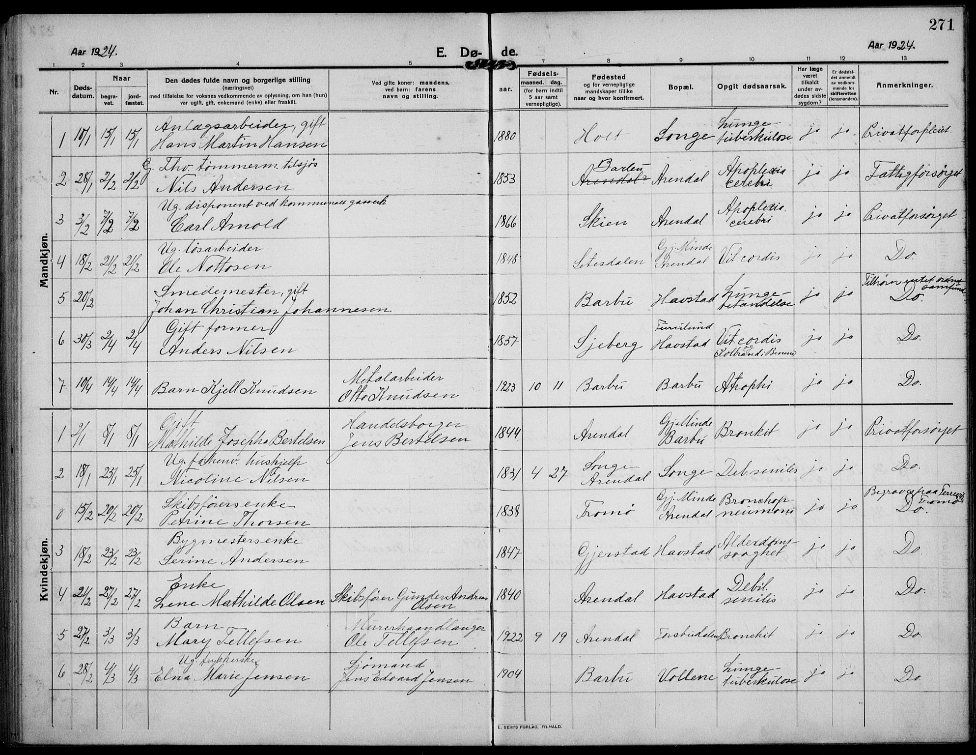 Barbu sokneprestkontor, SAK/1111-0003/F/Fb/L0004: Parish register (copy) no. B 4, 1911-1936, p. 271