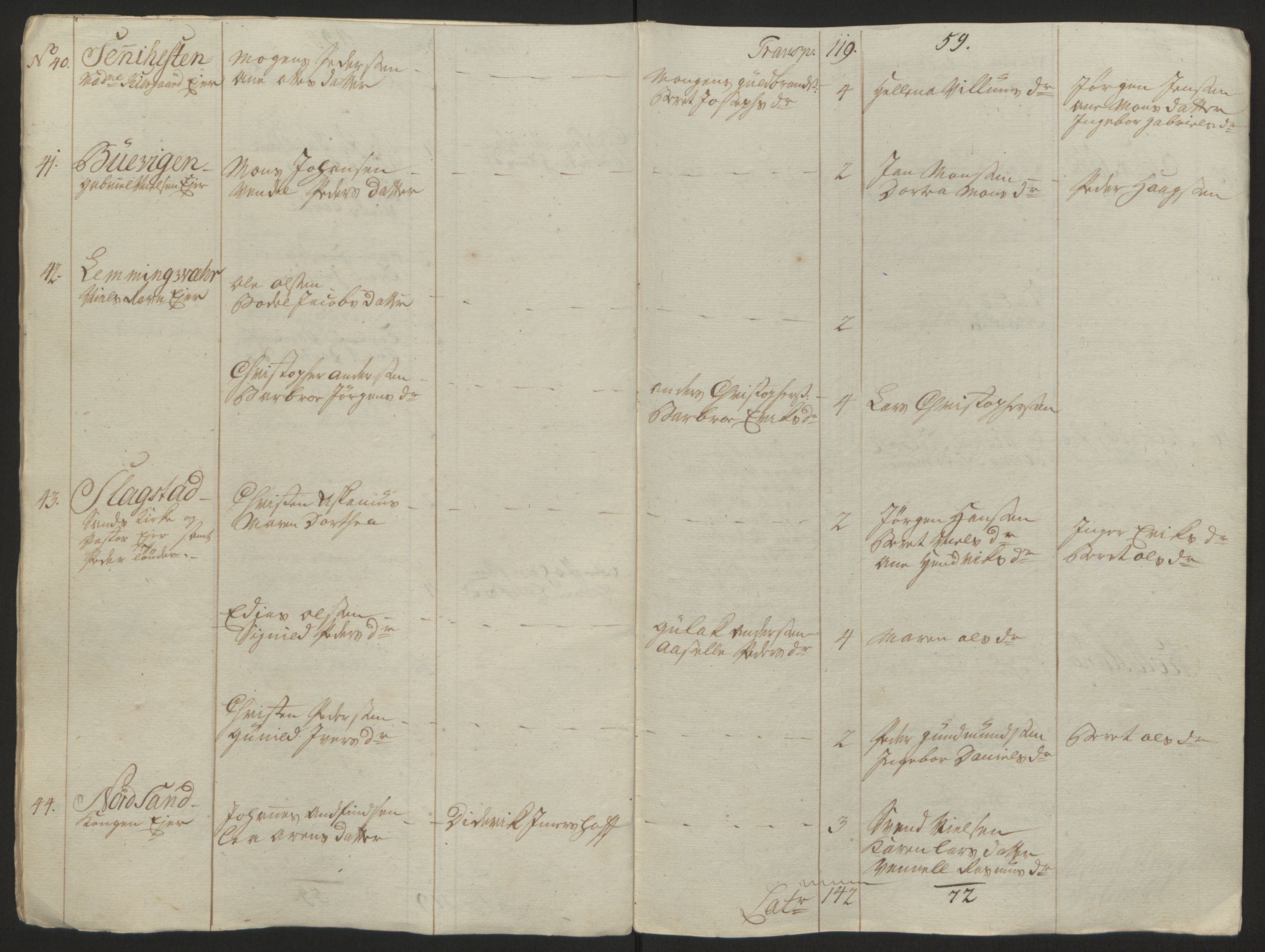 Rentekammeret inntil 1814, Reviderte regnskaper, Fogderegnskap, AV/RA-EA-4092/R68/L4845: Ekstraskatten Senja og Troms, 1762-1765, p. 502