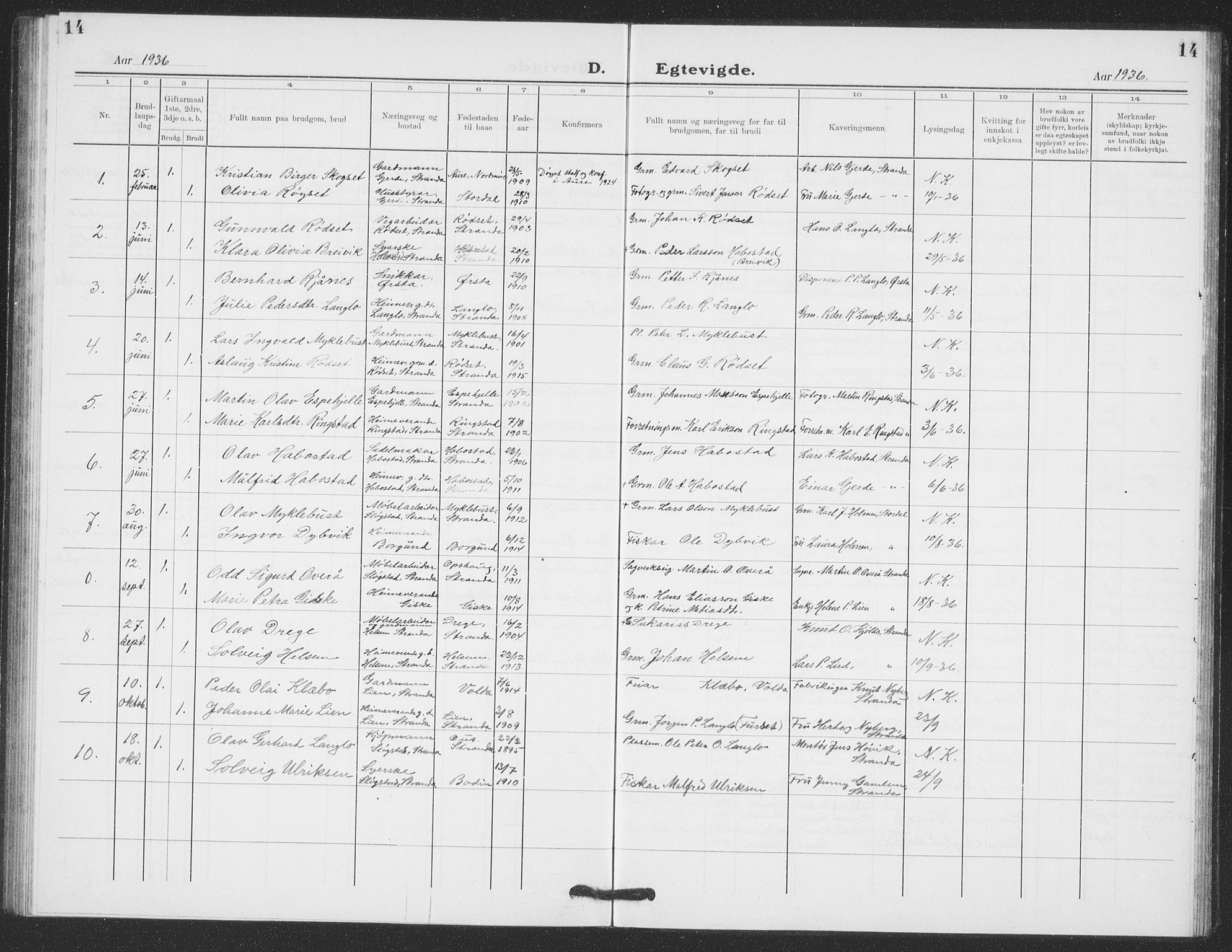 Ministerialprotokoller, klokkerbøker og fødselsregistre - Møre og Romsdal, AV/SAT-A-1454/520/L0294: Parish register (copy) no. 520C06, 1923-1938, p. 14