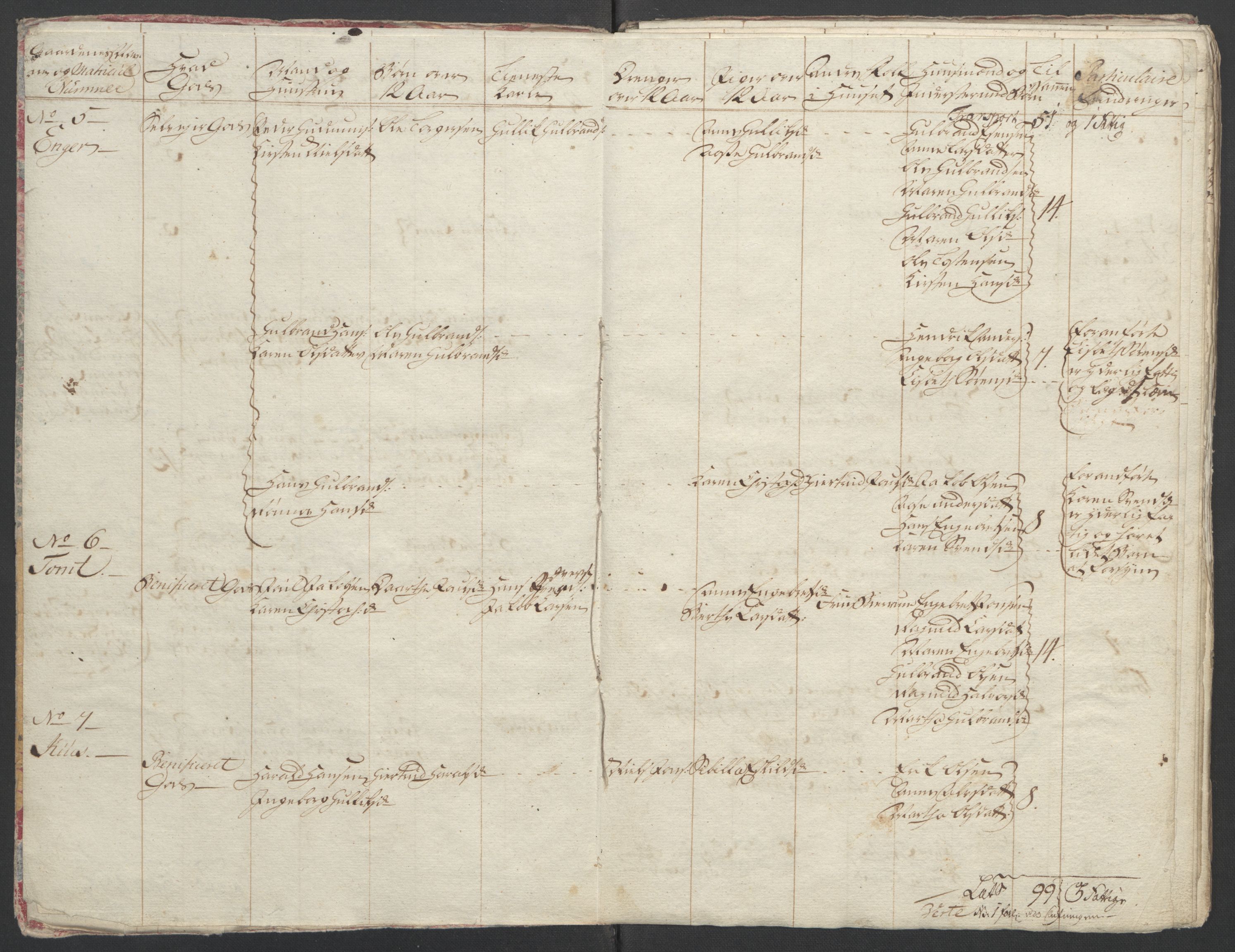 Rentekammeret inntil 1814, Reviderte regnskaper, Fogderegnskap, RA/EA-4092/R11/L0687: Ekstraskatten Nedre Romerike, 1762, p. 17