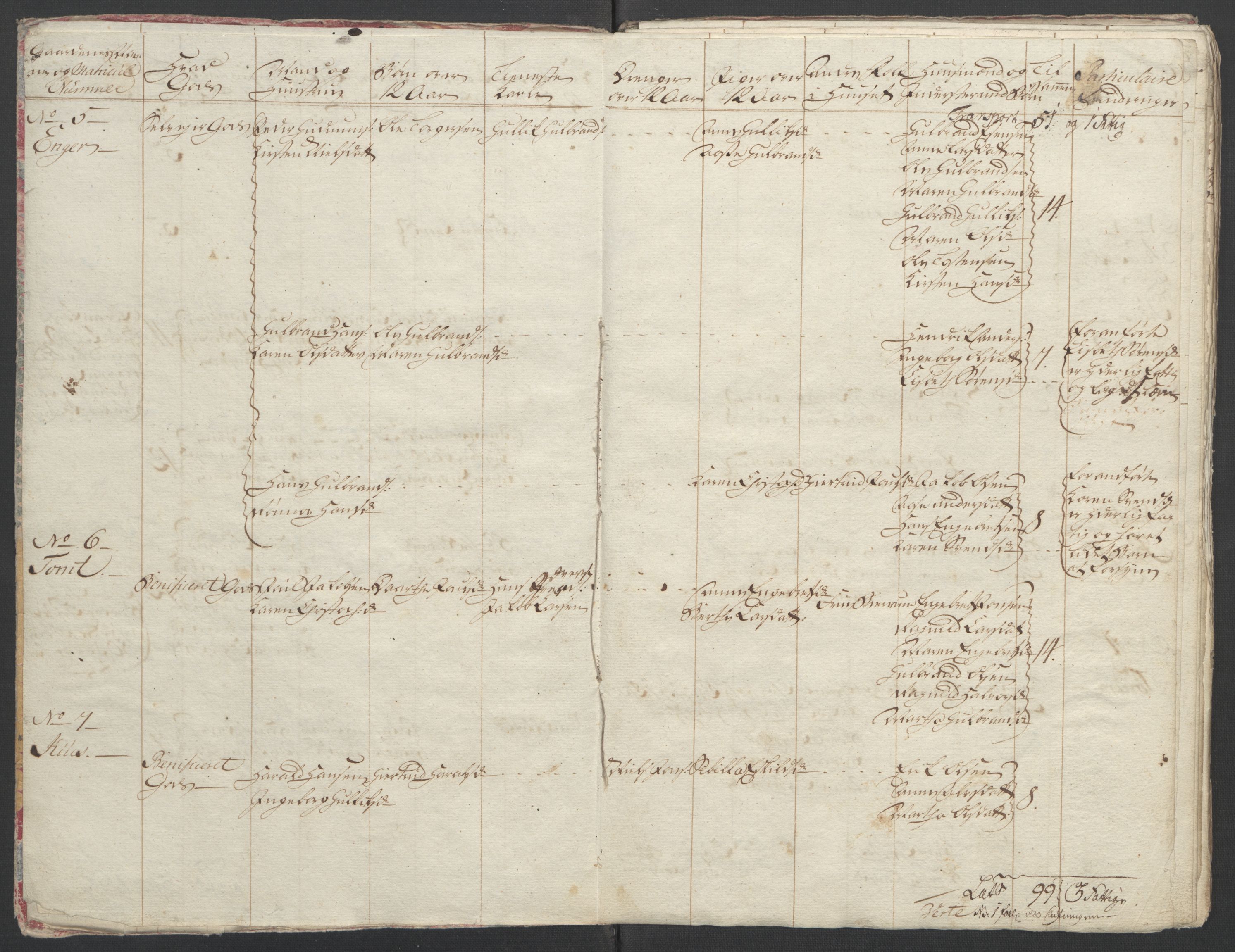 Rentekammeret inntil 1814, Reviderte regnskaper, Fogderegnskap, AV/RA-EA-4092/R11/L0687: Ekstraskatten Nedre Romerike, 1762, p. 17