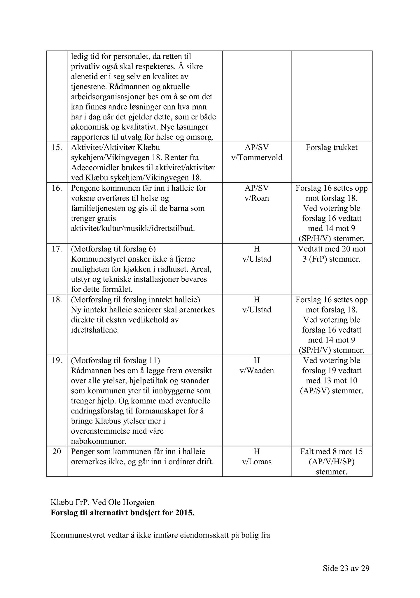 Klæbu Kommune, TRKO/KK/01-KS/L007: Kommunestyret - Møtedokumenter, 2014, p. 2631