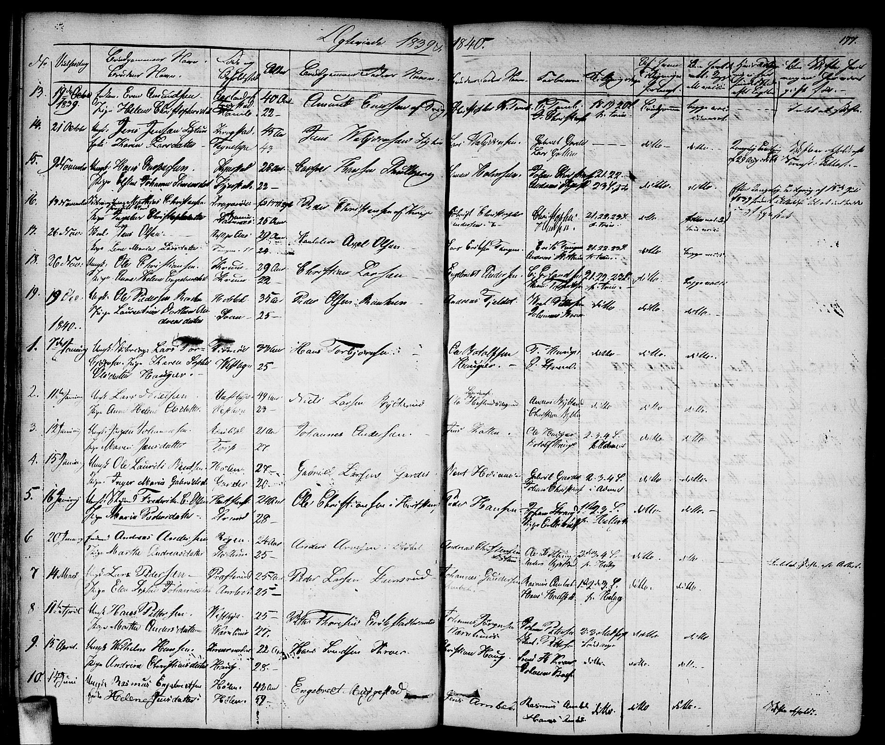 Vestby prestekontor Kirkebøker, AV/SAO-A-10893/F/Fa/L0006: Parish register (official) no. I 6, 1827-1849, p. 177