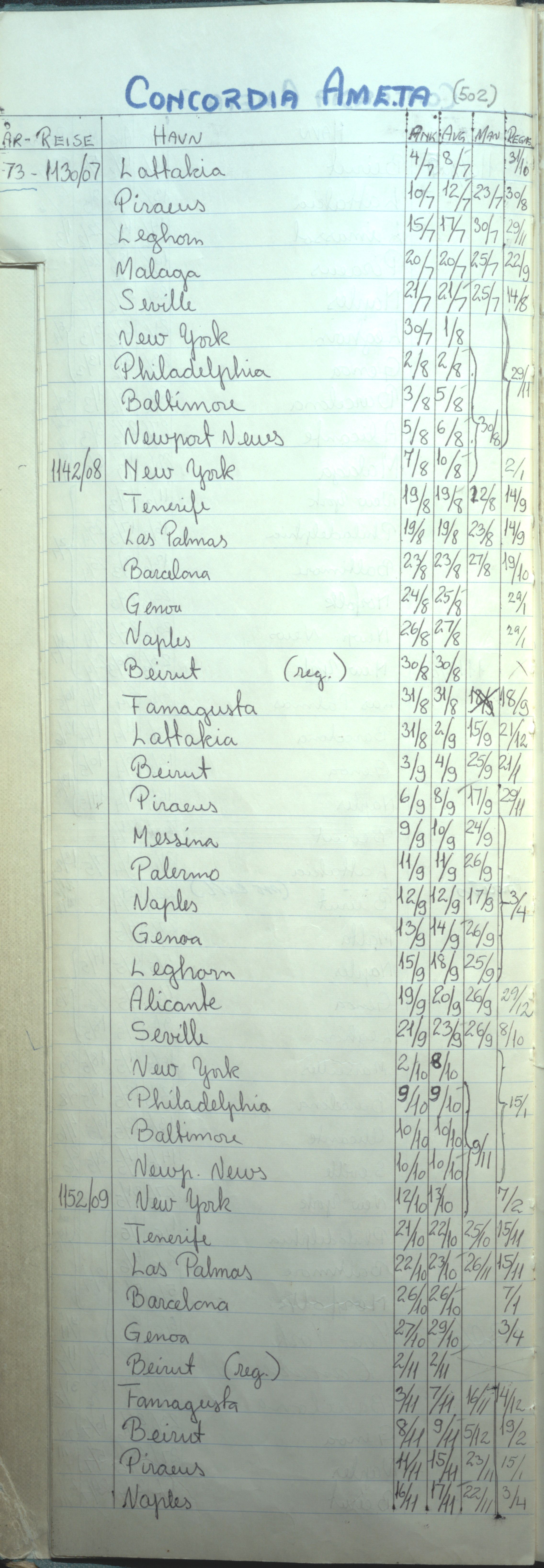 Christian Haaland, HABI/003/H/Hj, 1972-1979, p. 24