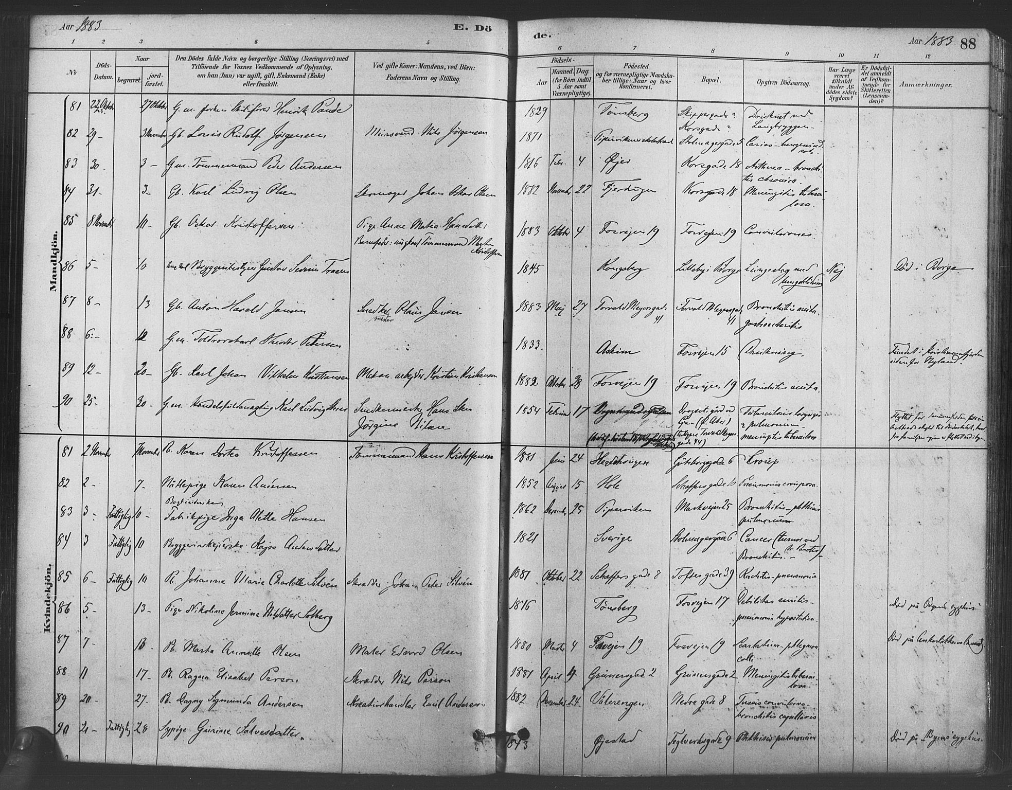 Paulus prestekontor Kirkebøker, AV/SAO-A-10871/F/Fa/L0005: Parish register (official) no. 5, 1879-1889, p. 88