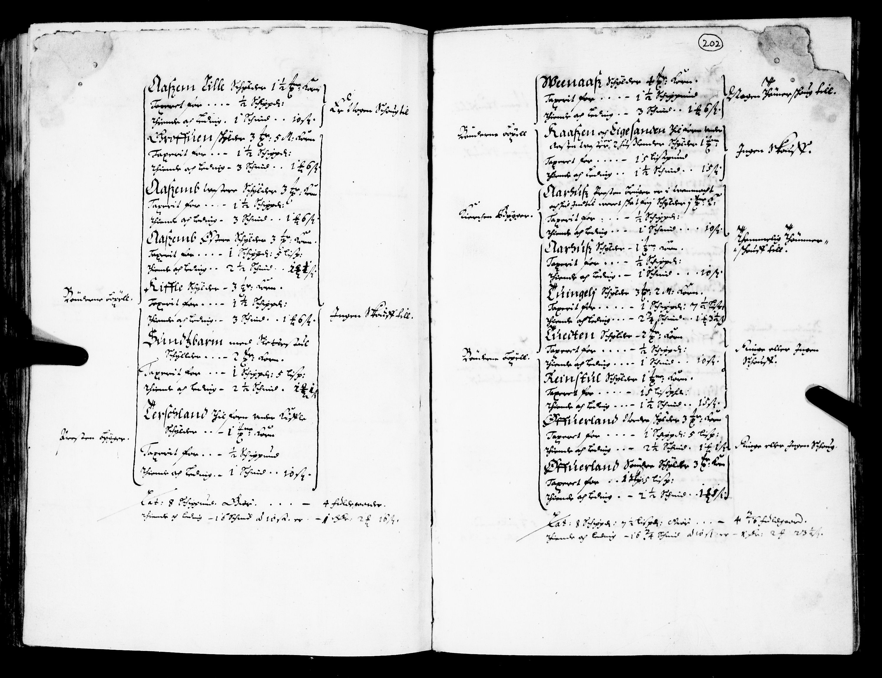 Rentekammeret inntil 1814, Realistisk ordnet avdeling, AV/RA-EA-4070/N/Nb/Nba/L0026: Nedre og Øvre Telemark fogderi, 1667, p. 201b-202a