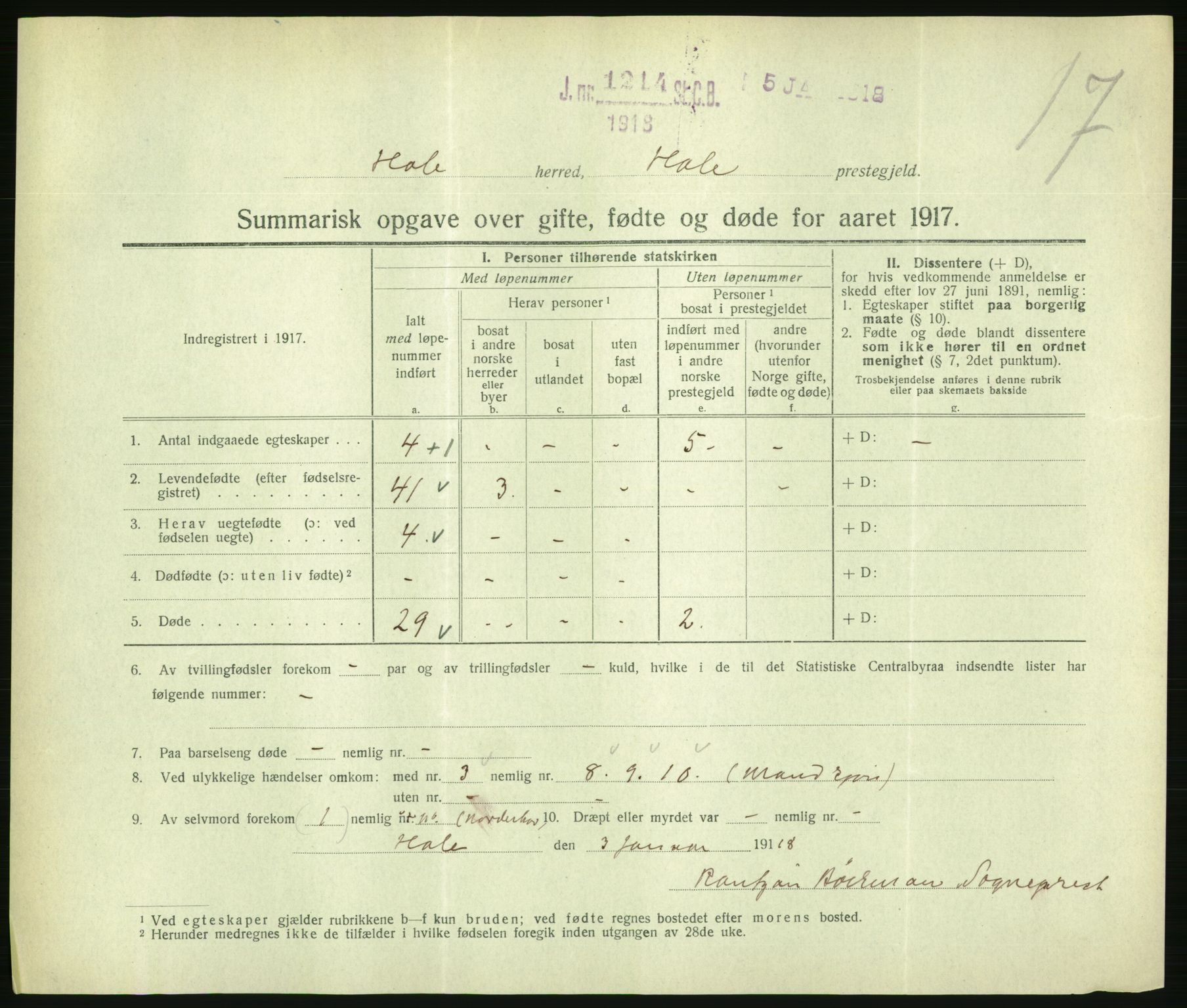 Statistisk sentralbyrå, Sosiodemografiske emner, Befolkning, RA/S-2228/D/Df/Dfb/Dfbg/L0056: Summariske oppgaver over gifte, fødte og døde for hele landet., 1917, p. 391