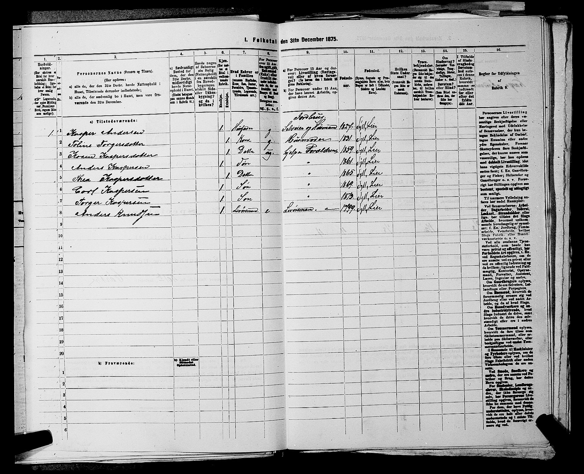 SAKO, 1875 census for 0626P Lier, 1875, p. 2286