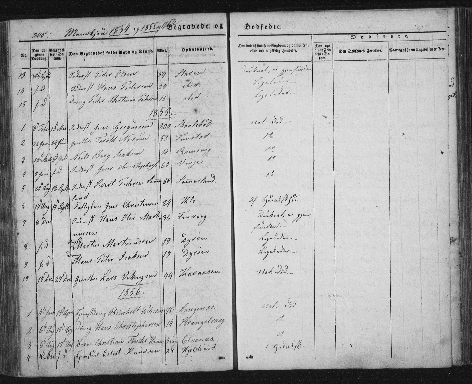 Ministerialprotokoller, klokkerbøker og fødselsregistre - Nordland, AV/SAT-A-1459/893/L1332: Parish register (official) no. 893A05, 1841-1858, p. 205