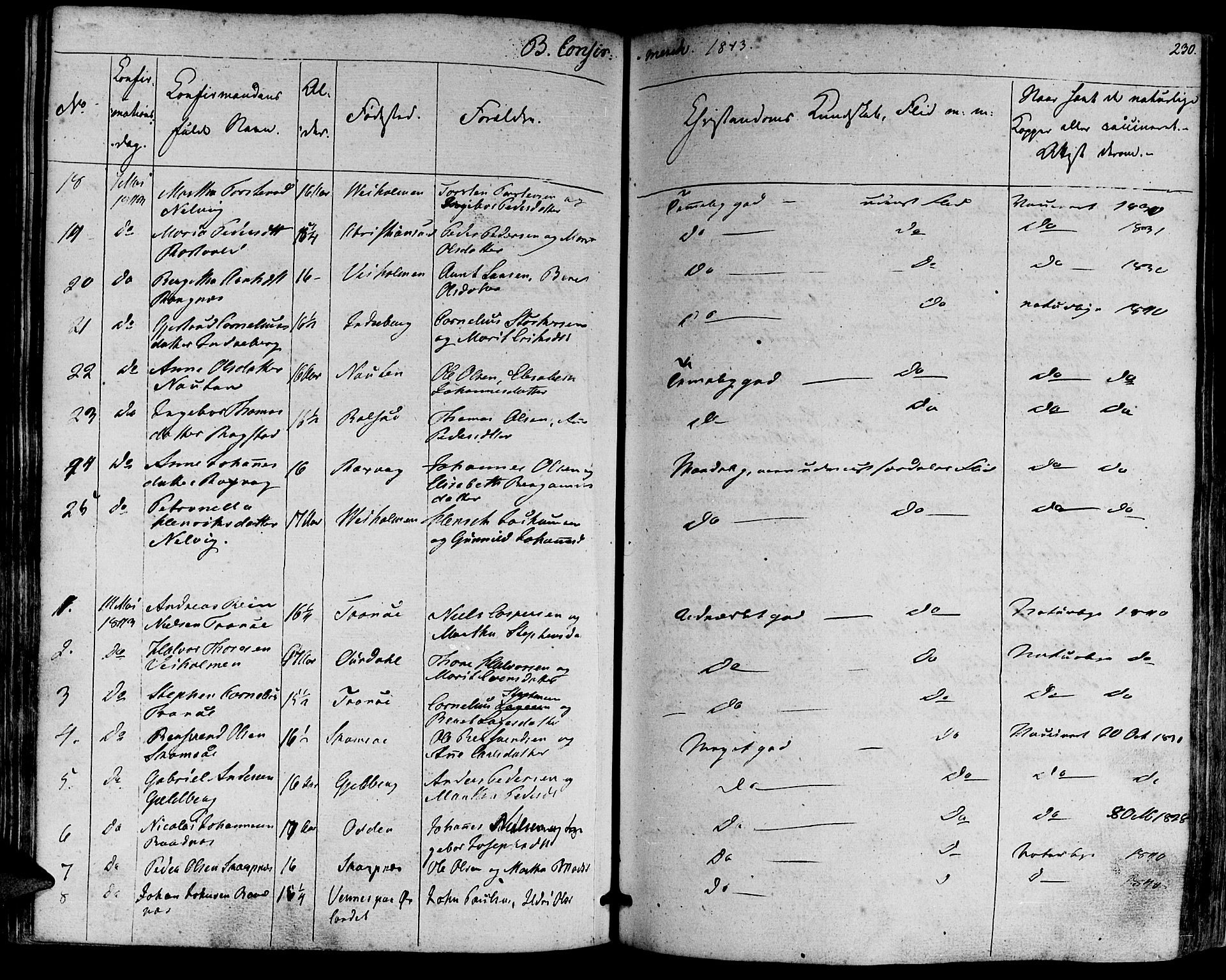 Ministerialprotokoller, klokkerbøker og fødselsregistre - Møre og Romsdal, AV/SAT-A-1454/581/L0936: Parish register (official) no. 581A04, 1836-1852, p. 230