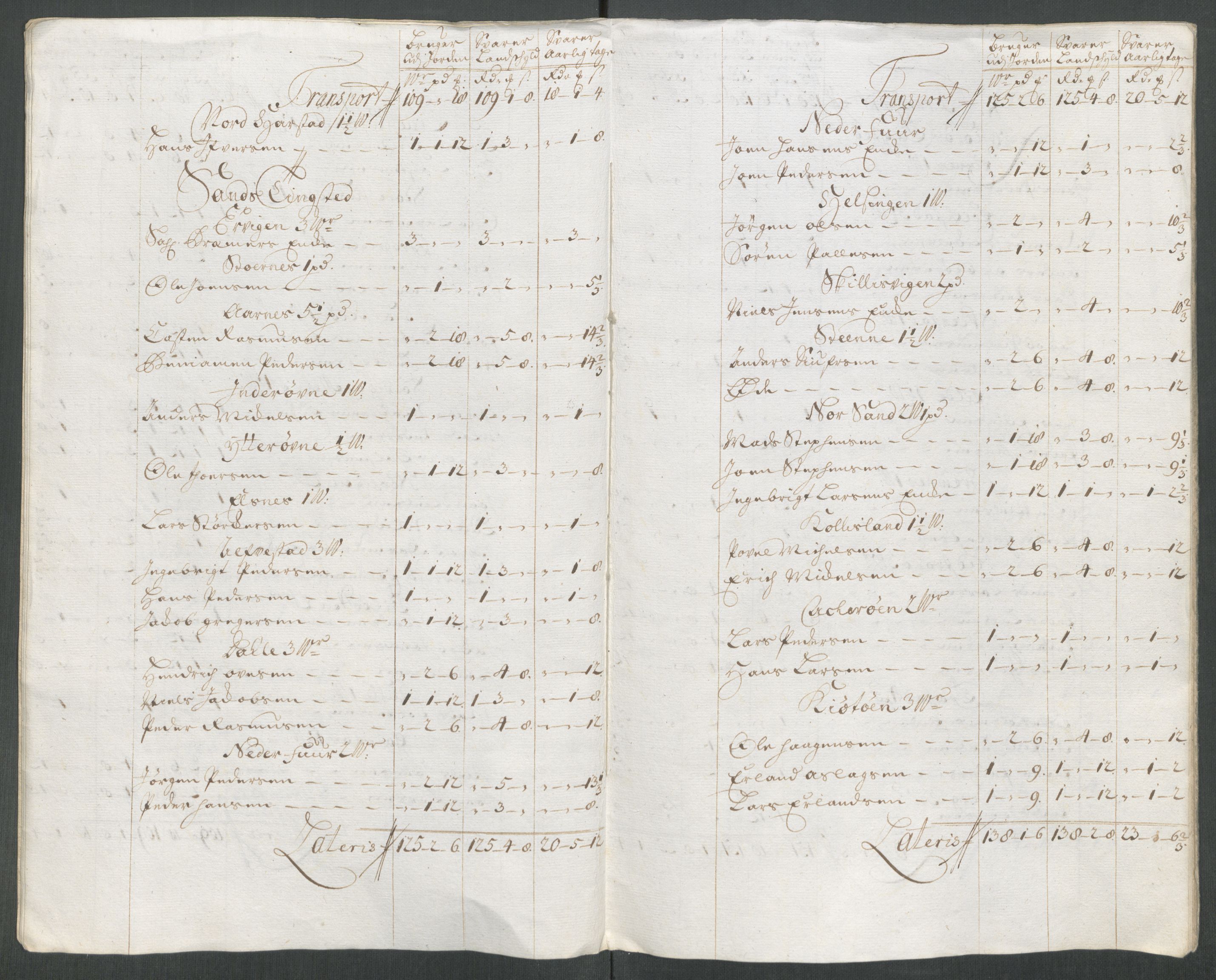 Rentekammeret inntil 1814, Reviderte regnskaper, Fogderegnskap, AV/RA-EA-4092/R68/L4762: Fogderegnskap Senja og Troms, 1716, p. 185