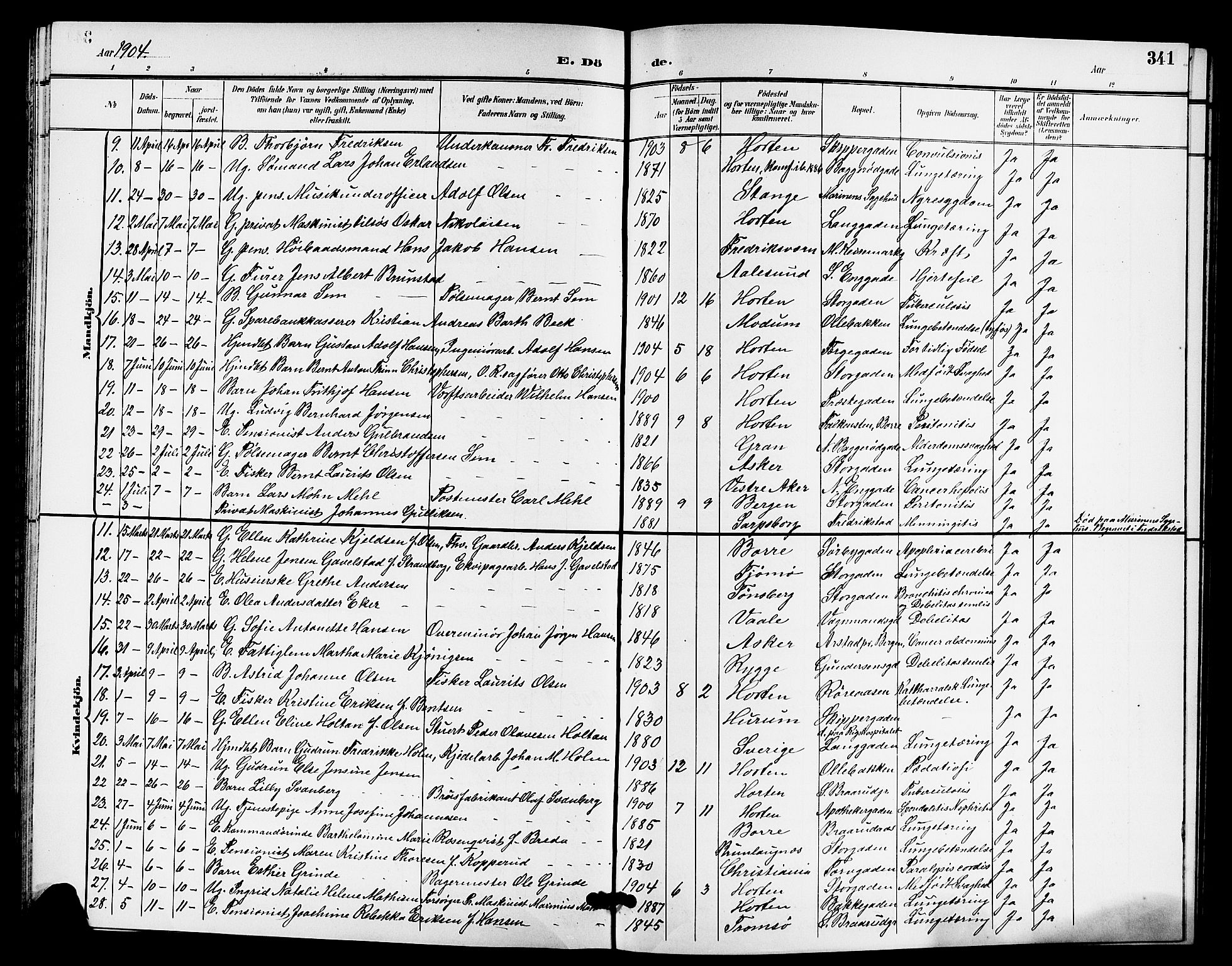 Horten kirkebøker, AV/SAKO-A-348/G/Ga/L0006: Parish register (copy) no. 6, 1896-1904, p. 341