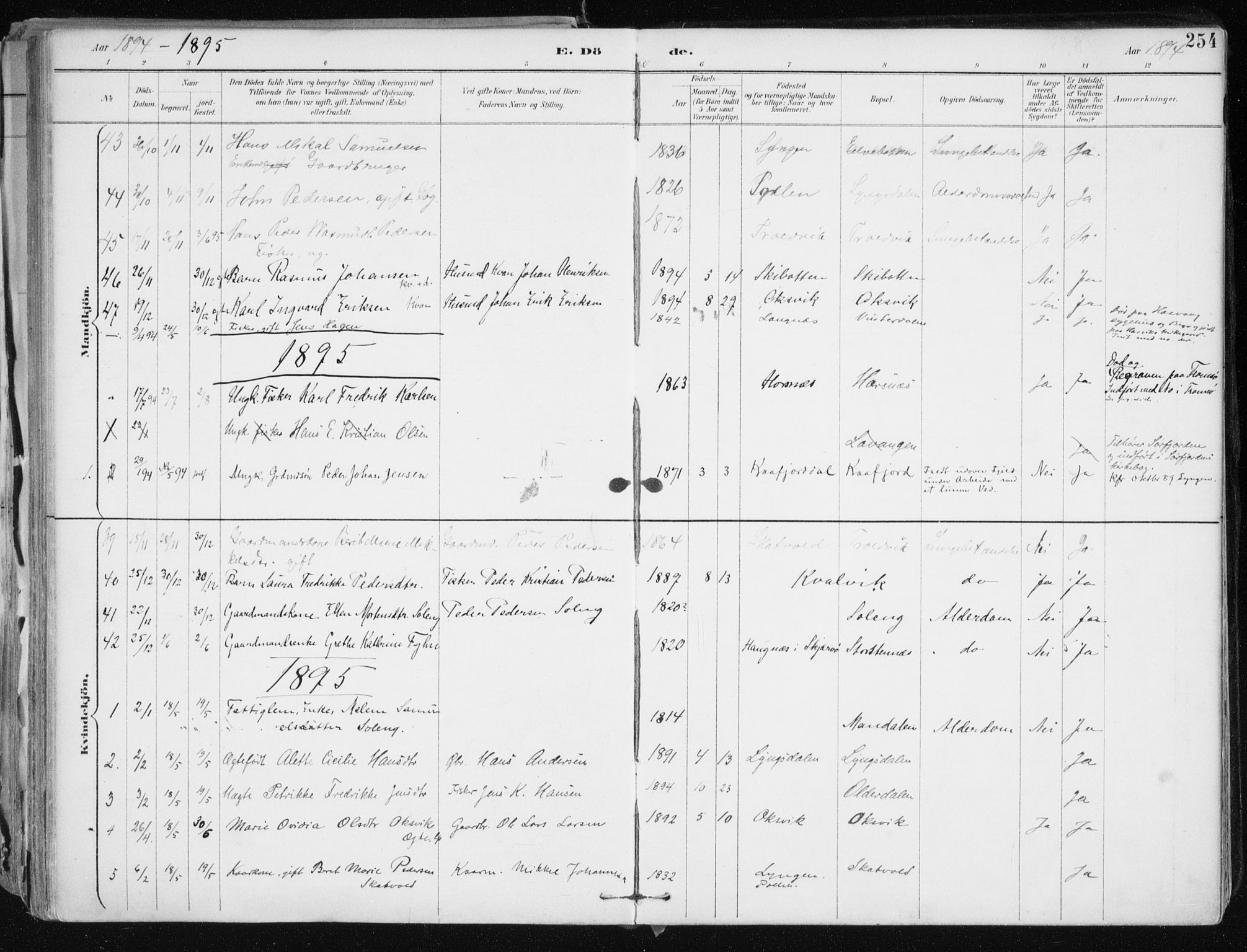 Lyngen sokneprestembete, AV/SATØ-S-1289/H/He/Hea/L0008kirke: Parish register (official) no. 8, 1891-1902, p. 254