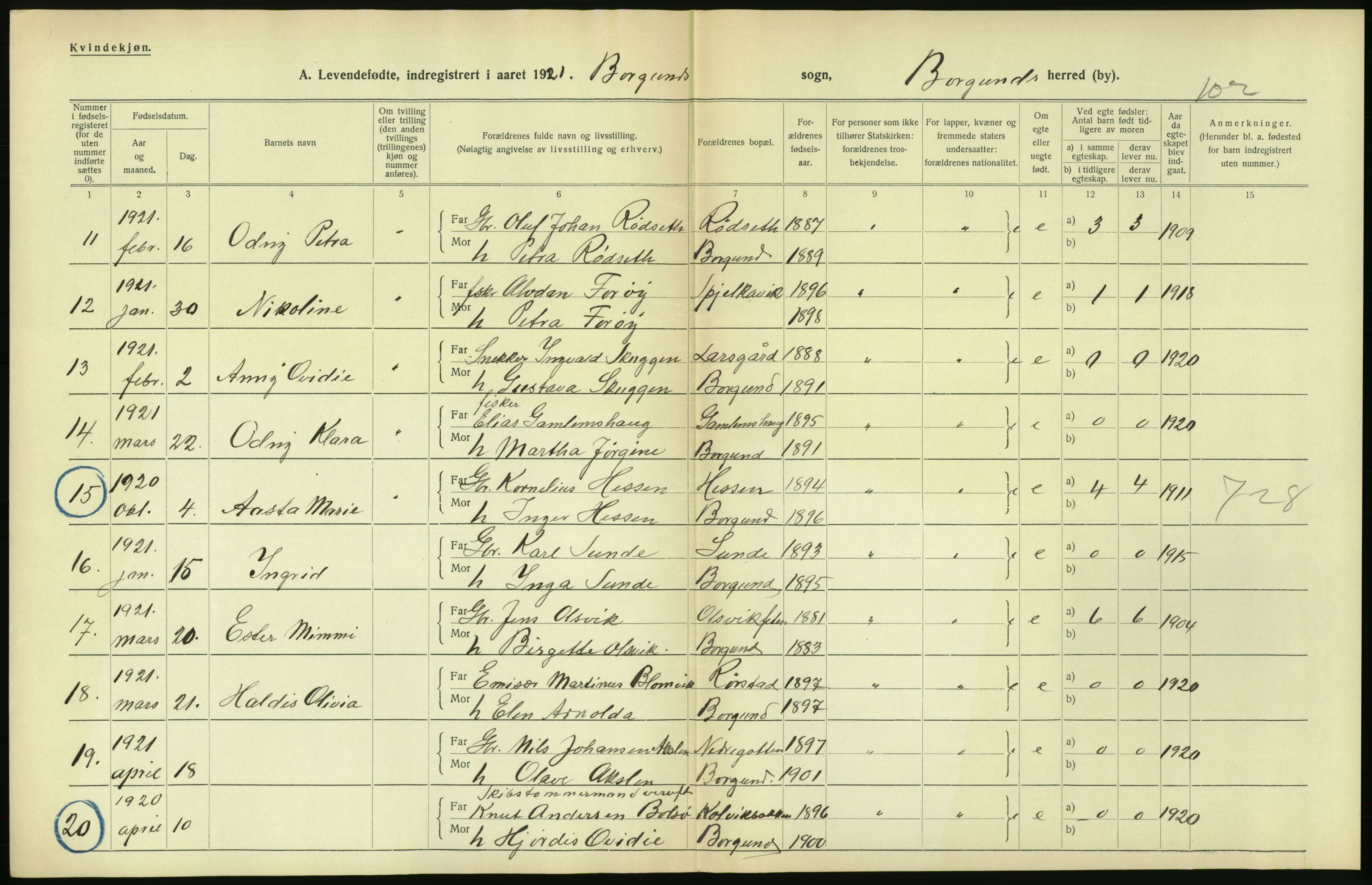 Statistisk sentralbyrå, Sosiodemografiske emner, Befolkning, RA/S-2228/D/Df/Dfc/Dfca/L0040: Møre fylke: Levendefødte menn og kvinner. Bygder., 1921, p. 296