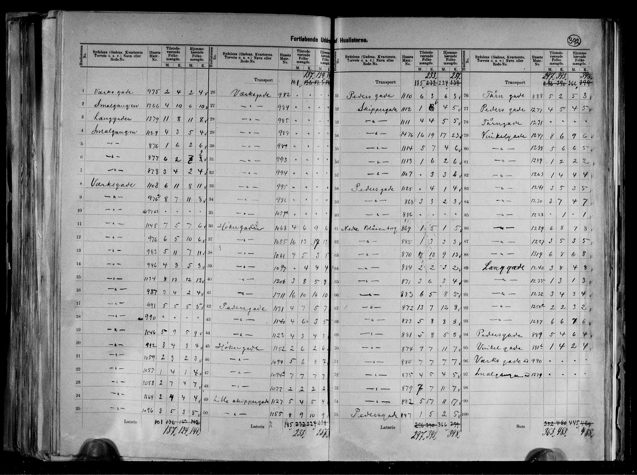 RA, 1891 census for 1103 Stavanger, 1891, p. 39