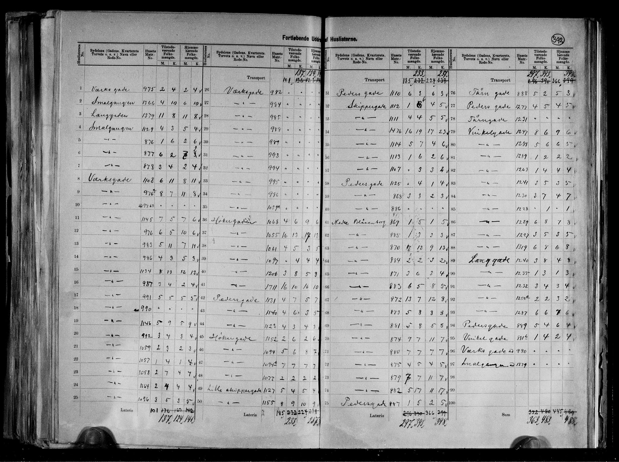 RA, 1891 census for 1103 Stavanger, 1891, p. 39