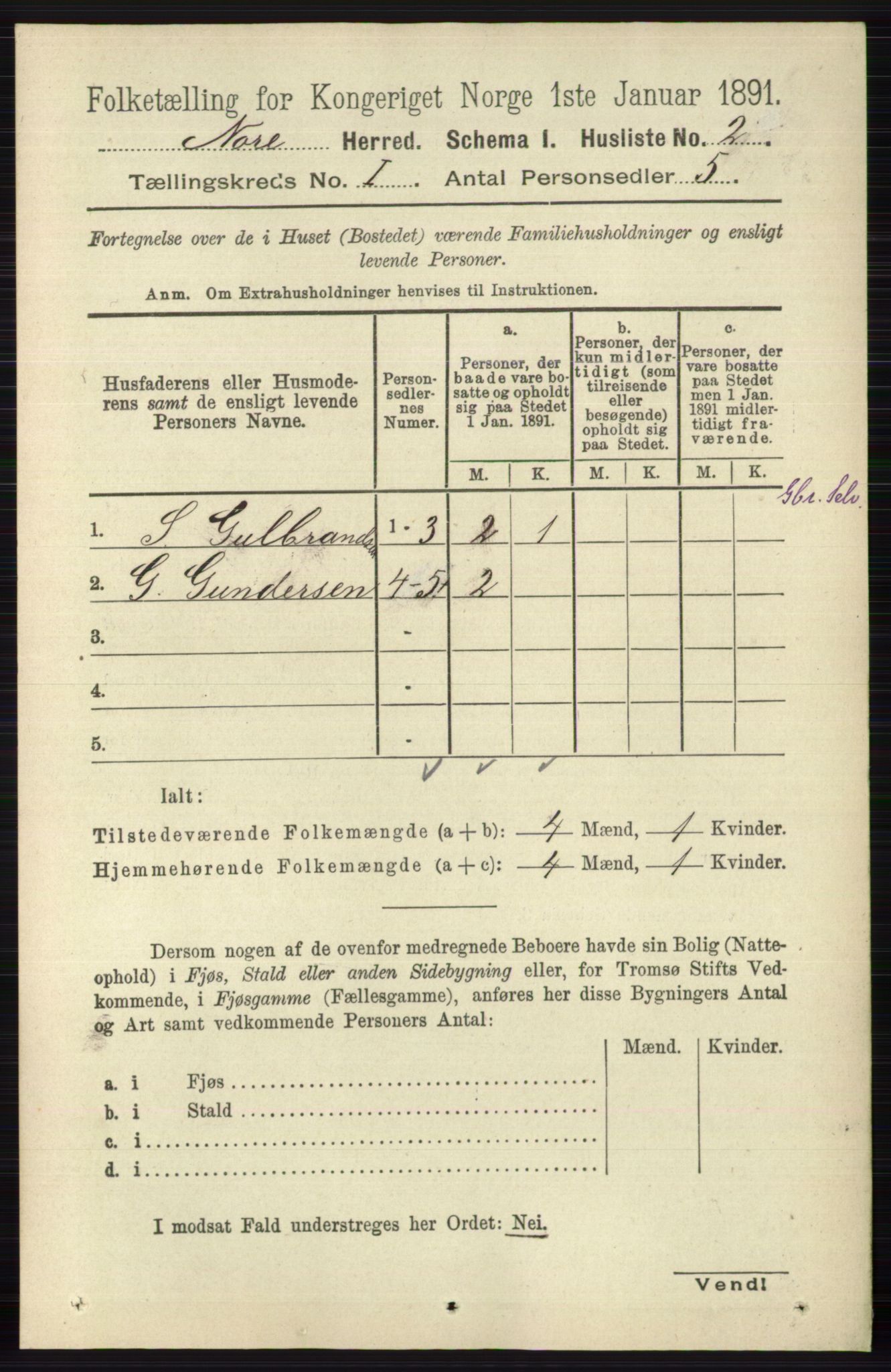 RA, 1891 census for 0633 Nore, 1891, p. 34