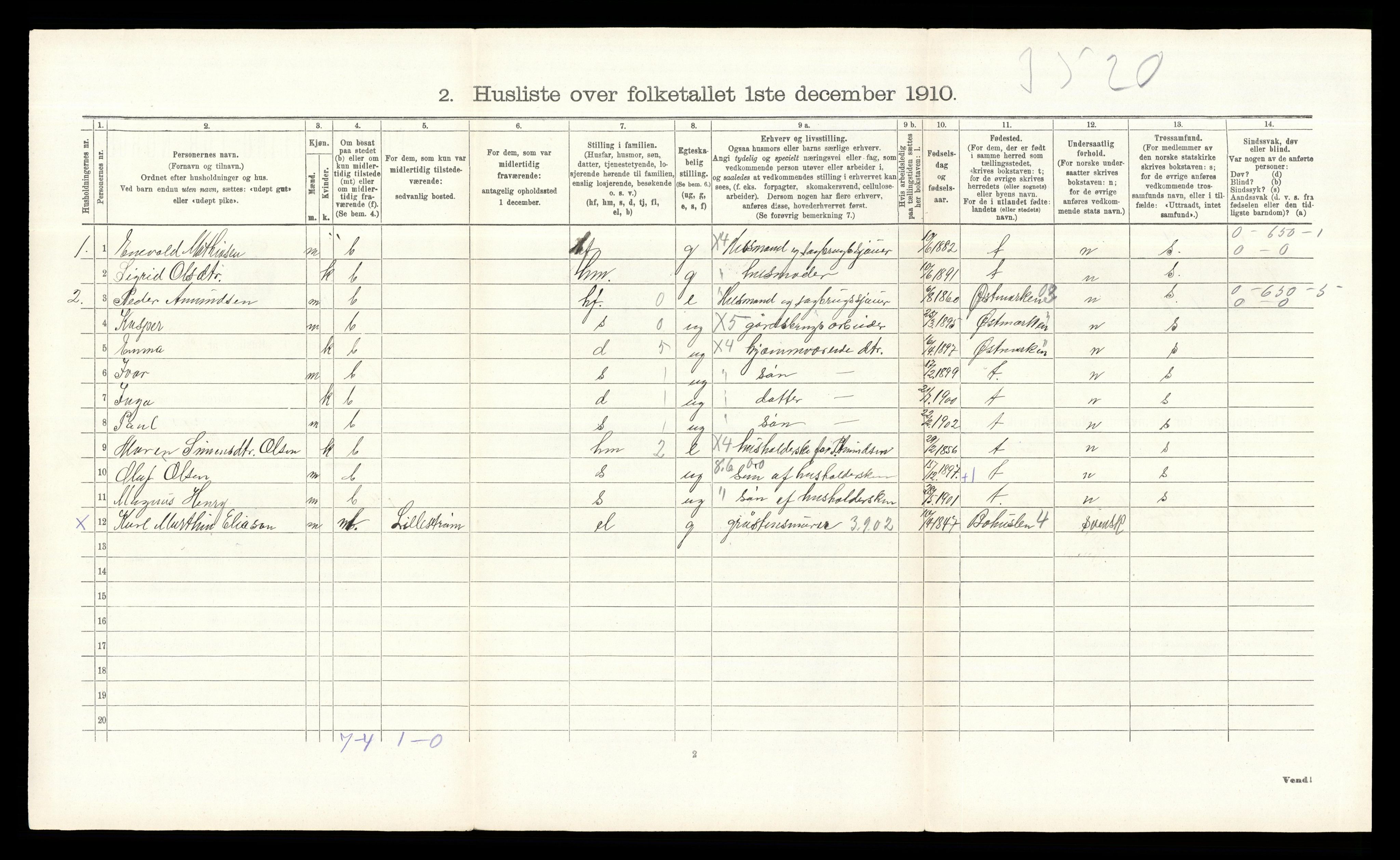 RA, 1910 census for Lørenskog, 1910, p. 193