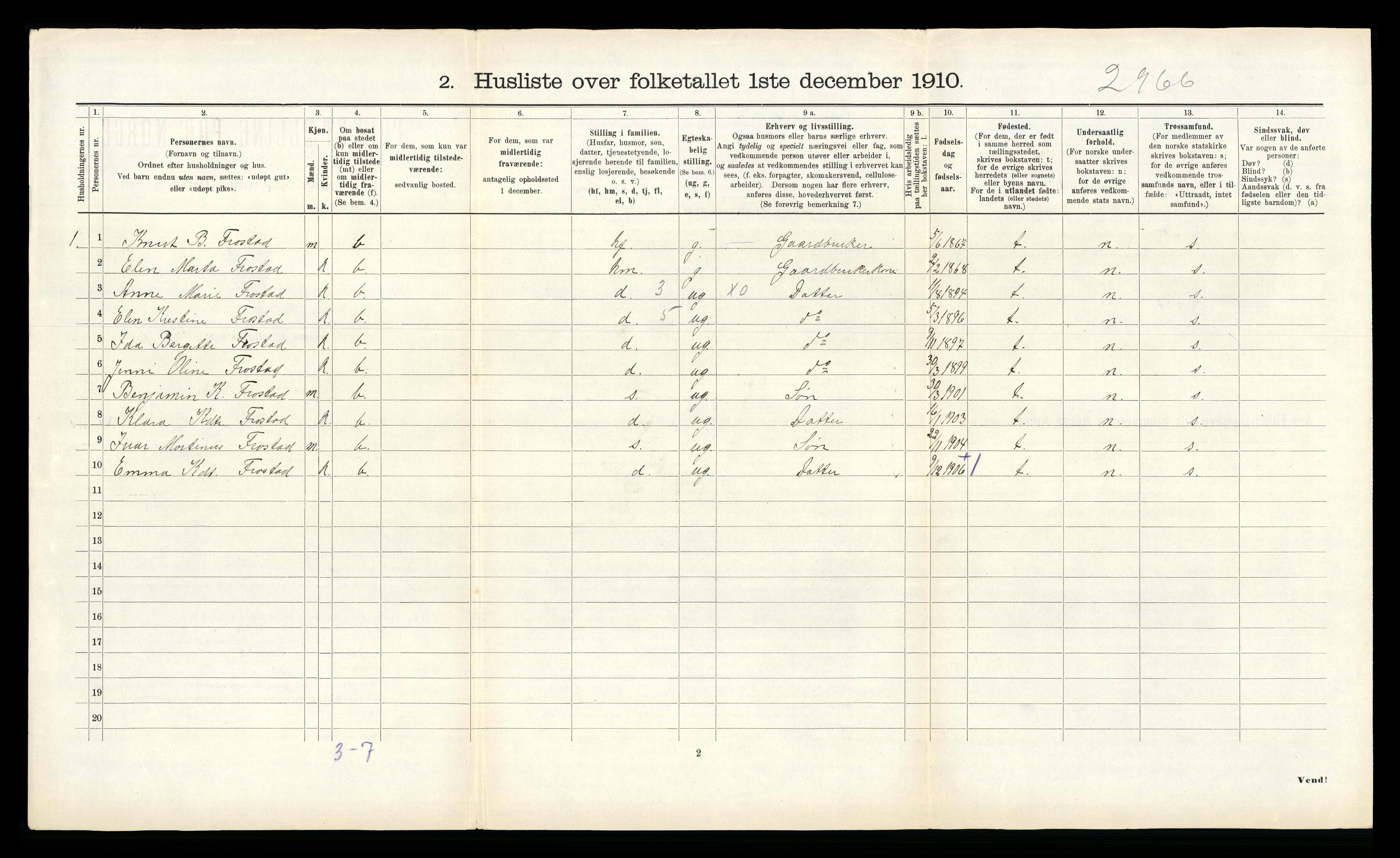 RA, 1910 census for Lensvik, 1910, p. 180