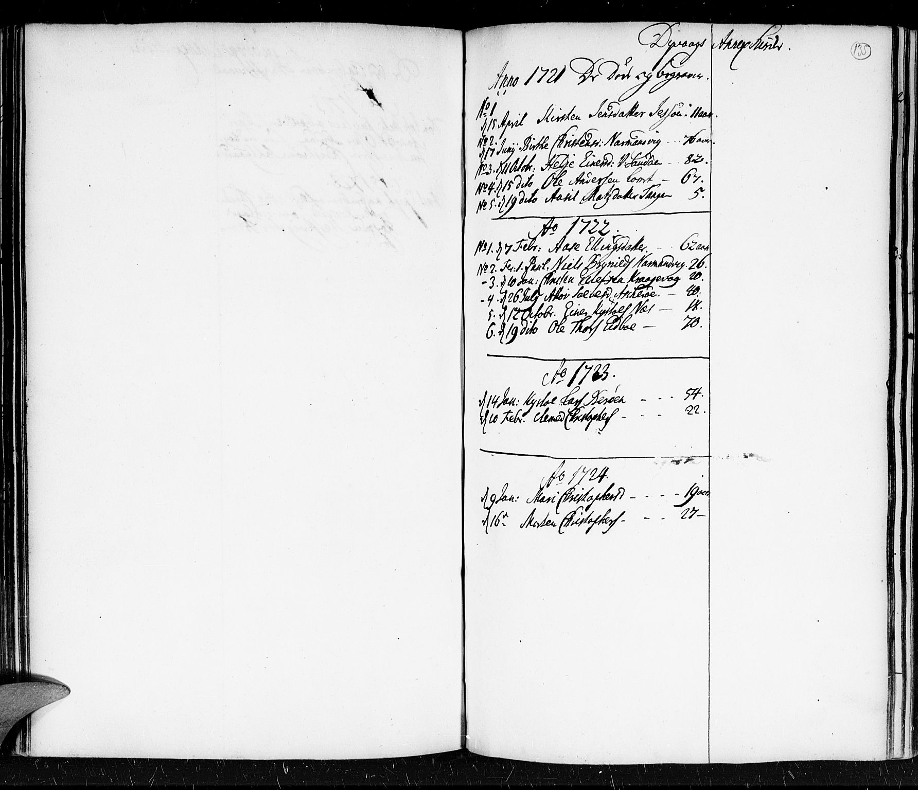 Holt sokneprestkontor, AV/SAK-1111-0021/F/Fa/L0001: Parish register (official) no. A 1 /3, 1721-1812, p. 135