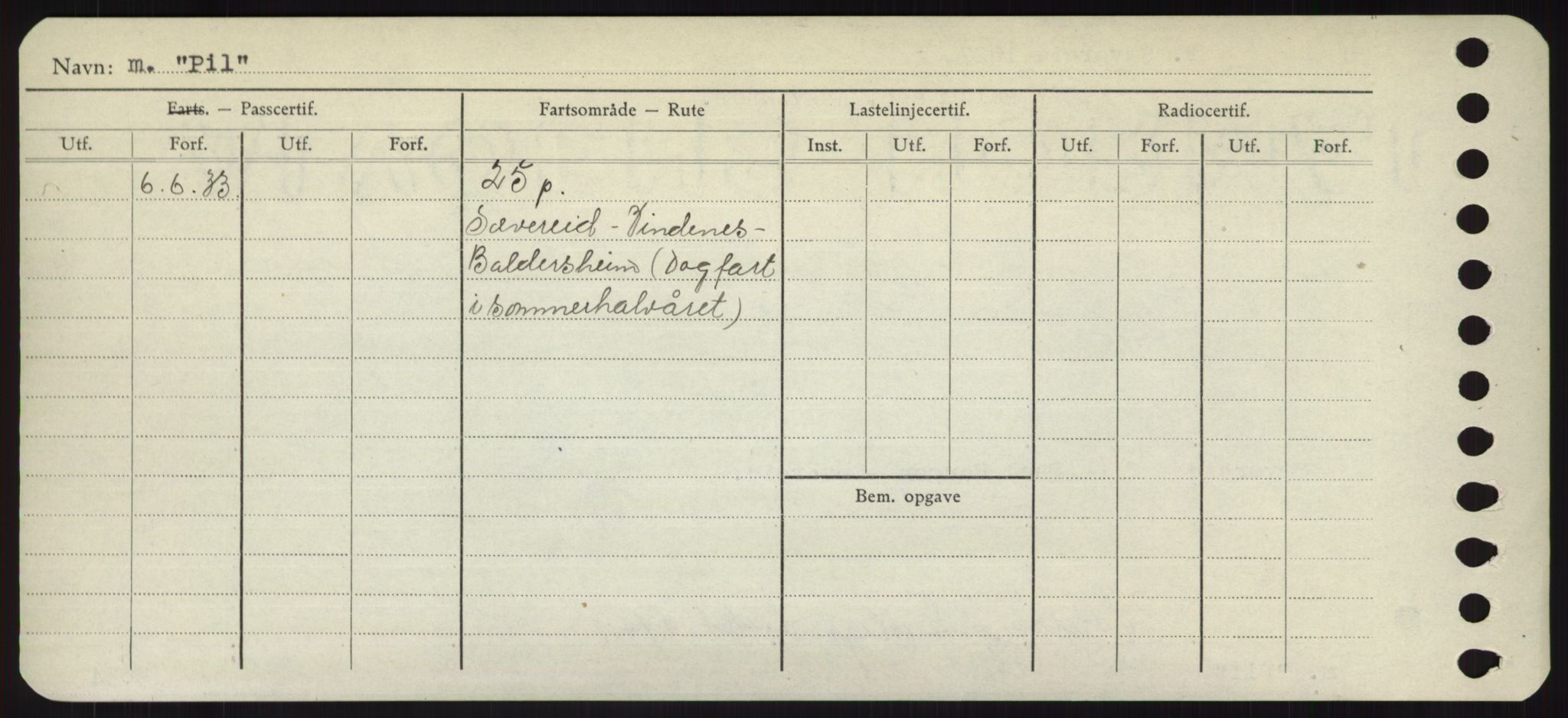 Sjøfartsdirektoratet med forløpere, Skipsmålingen, AV/RA-S-1627/H/Hd/L0029: Fartøy, P, p. 250