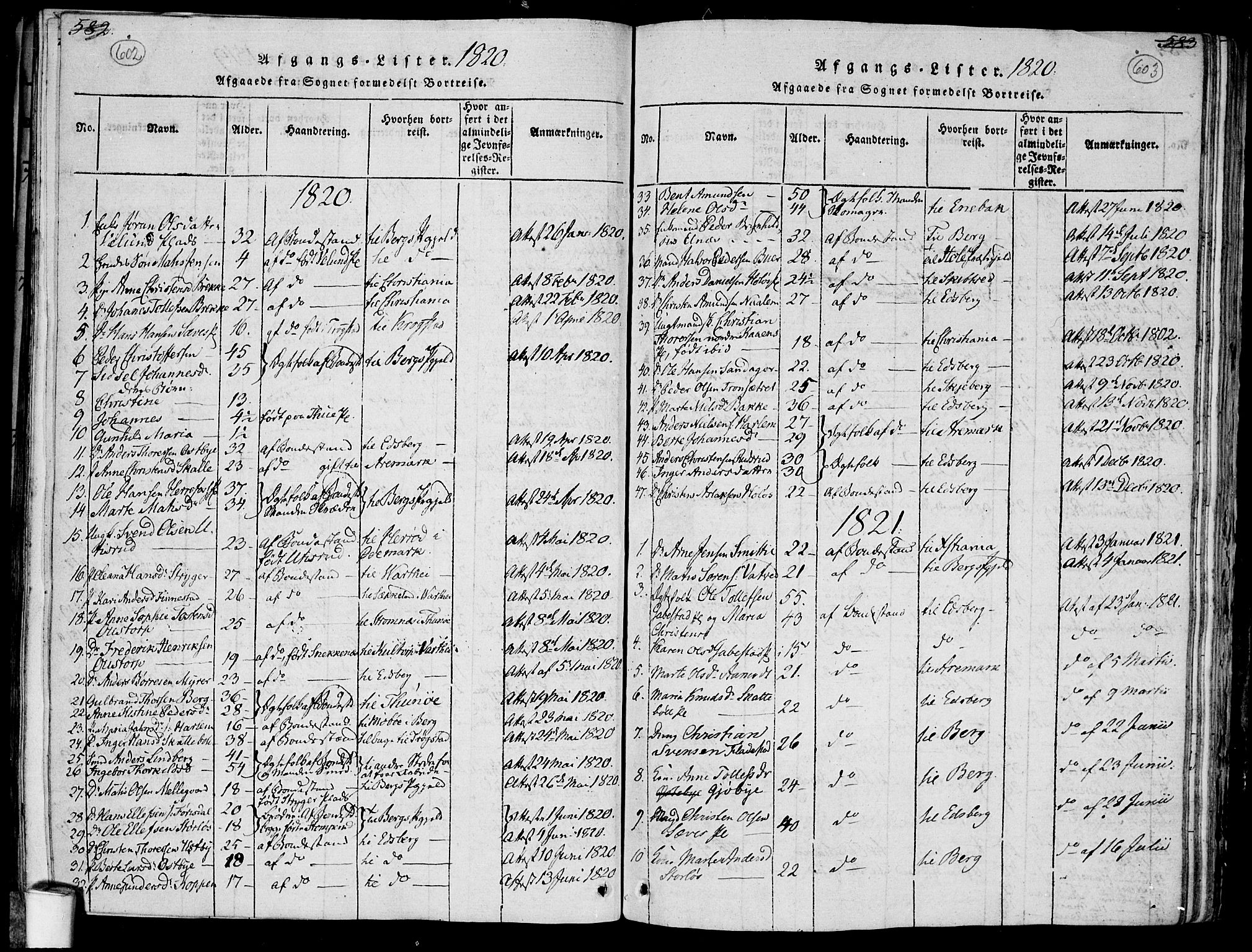Rakkestad prestekontor Kirkebøker, SAO/A-2008/F/Fa/L0006: Parish register (official) no. I 6, 1814-1824, p. 602-603
