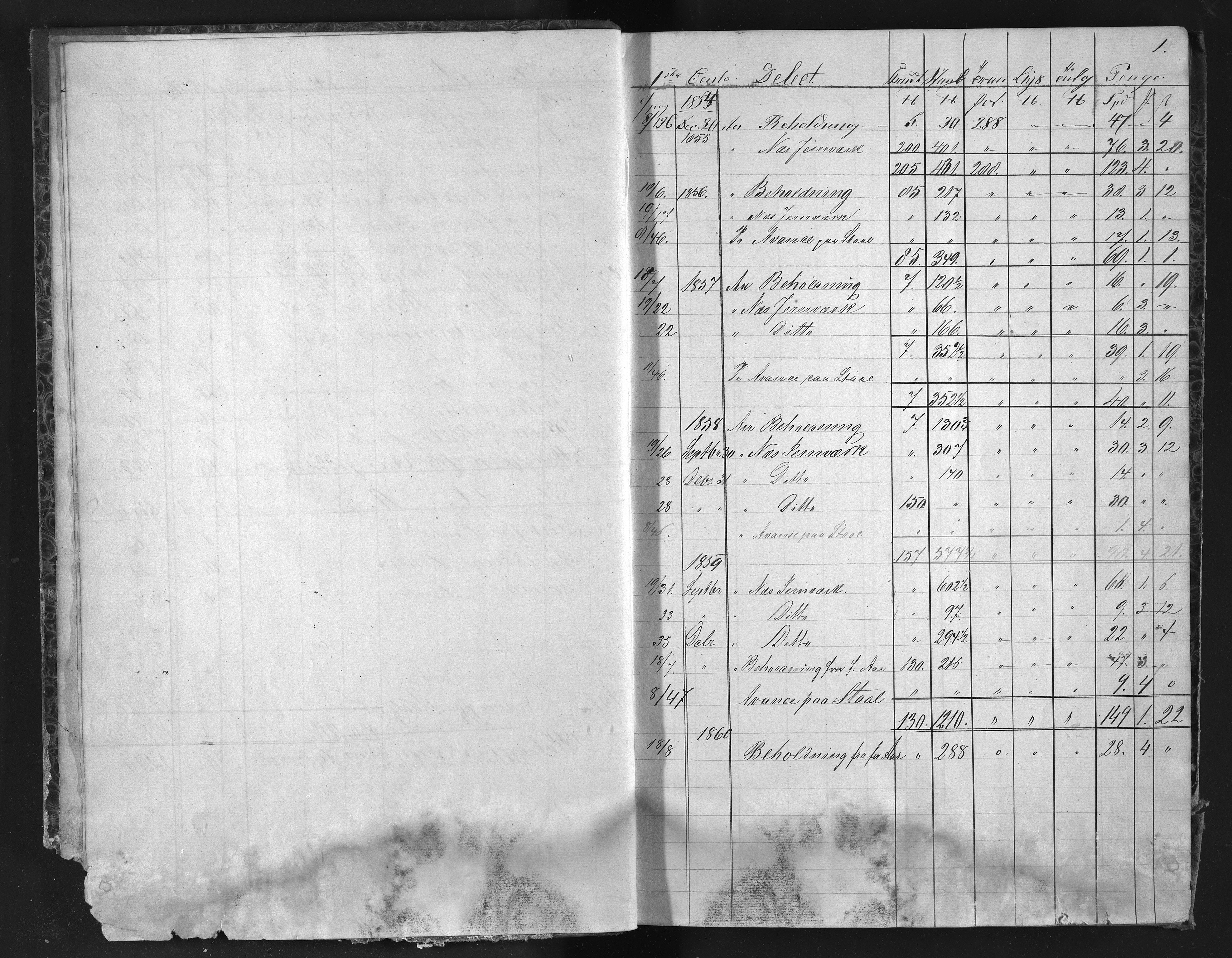 Egelands Verk, NESJ/NJM-002/08/L0004: Journal status, 1853-1860