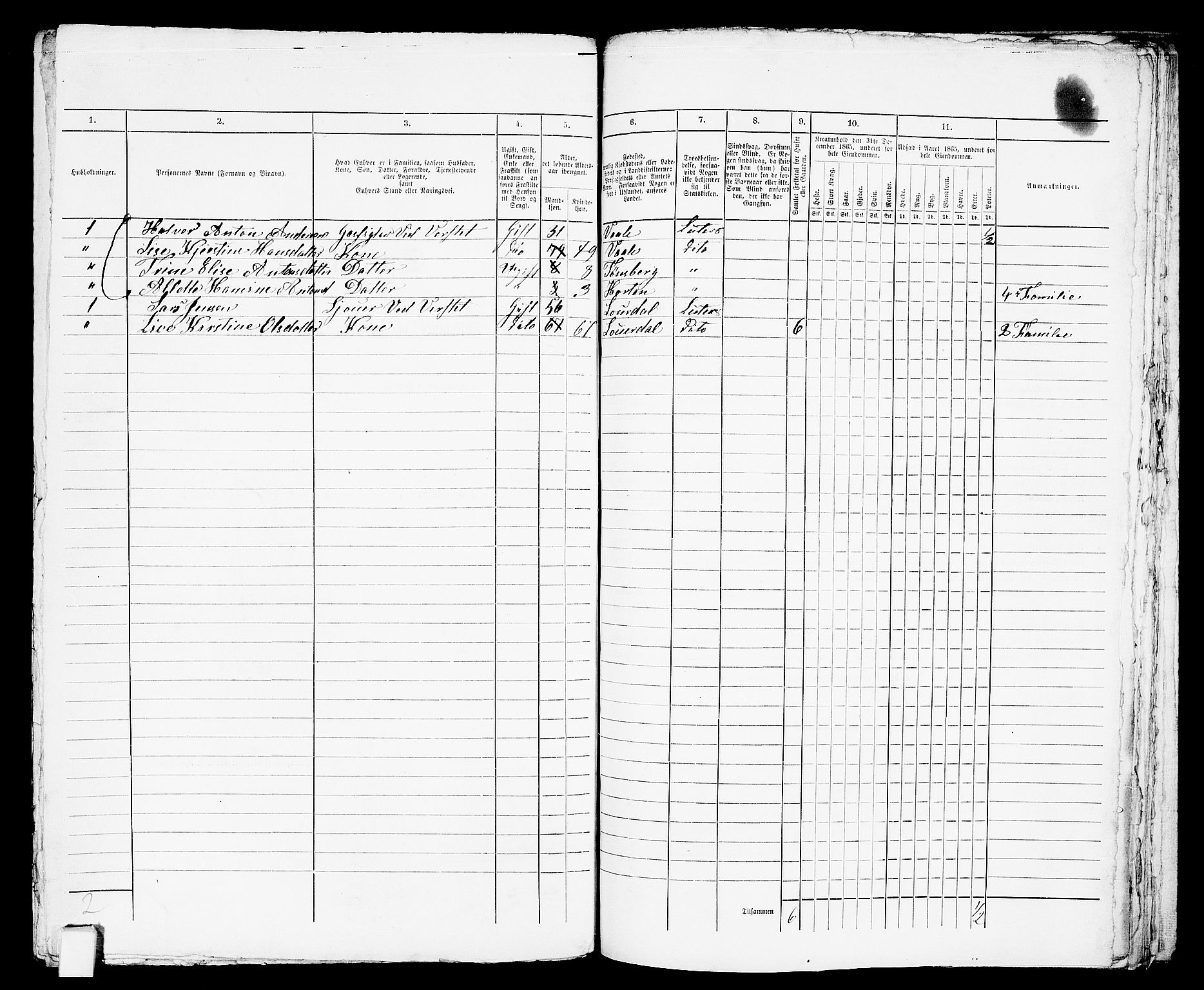 RA, 1865 census for Horten, 1865, p. 1127